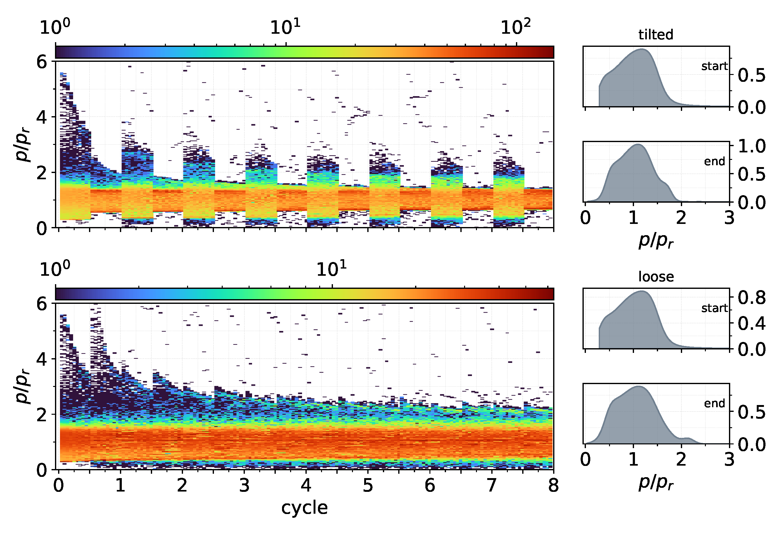 Lubricants 10 00131 g017