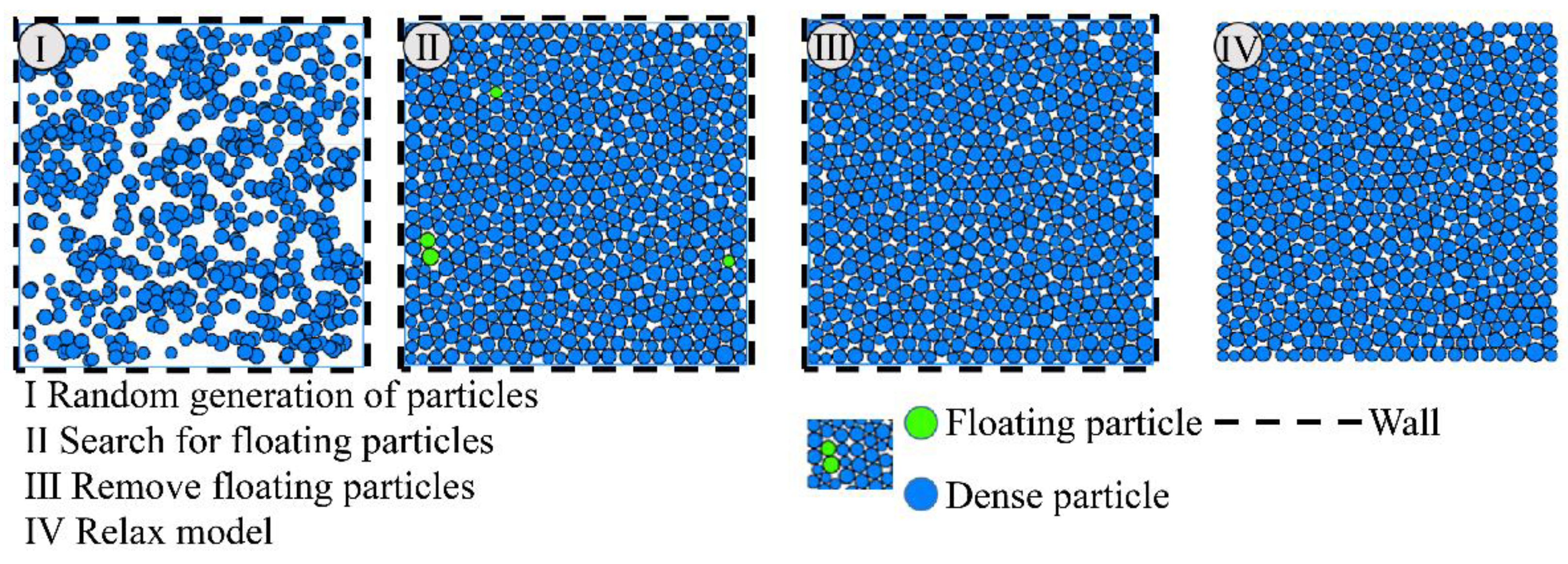 Lubricants 10 00136 g004