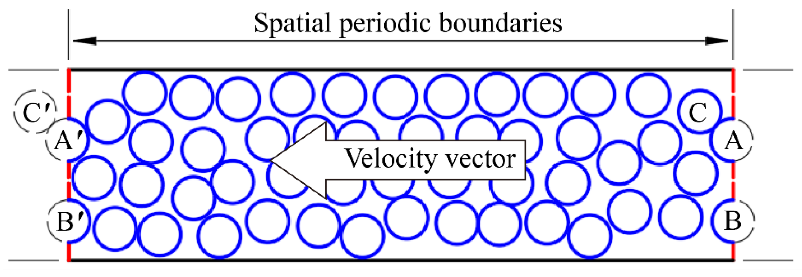 Lubricants 10 00136 g007