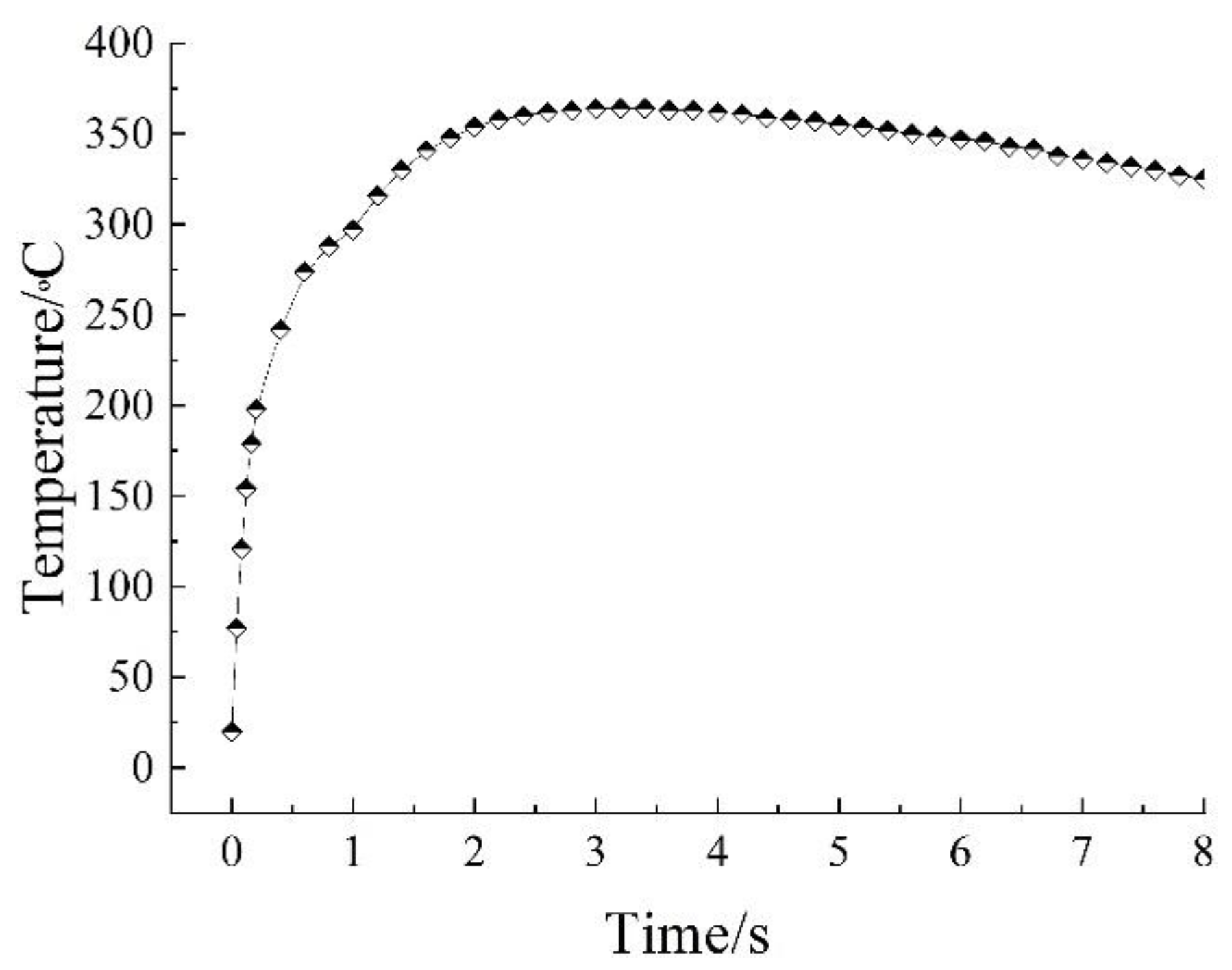 Lubricants 10 00136 g009