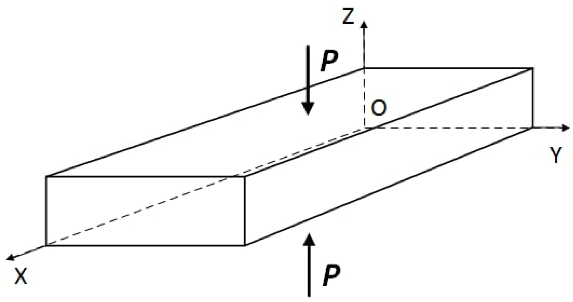 Lubricants 10 00140 g002