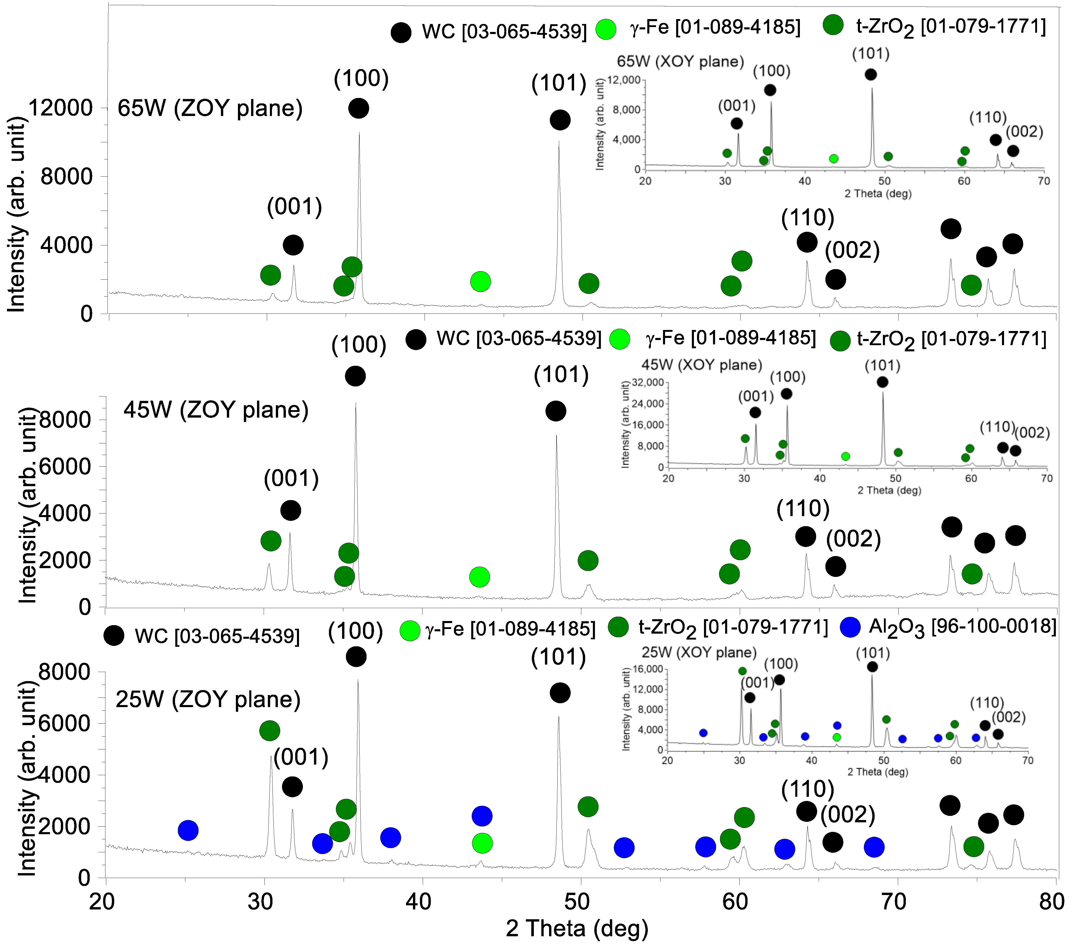 Lubricants 10 00140 g003