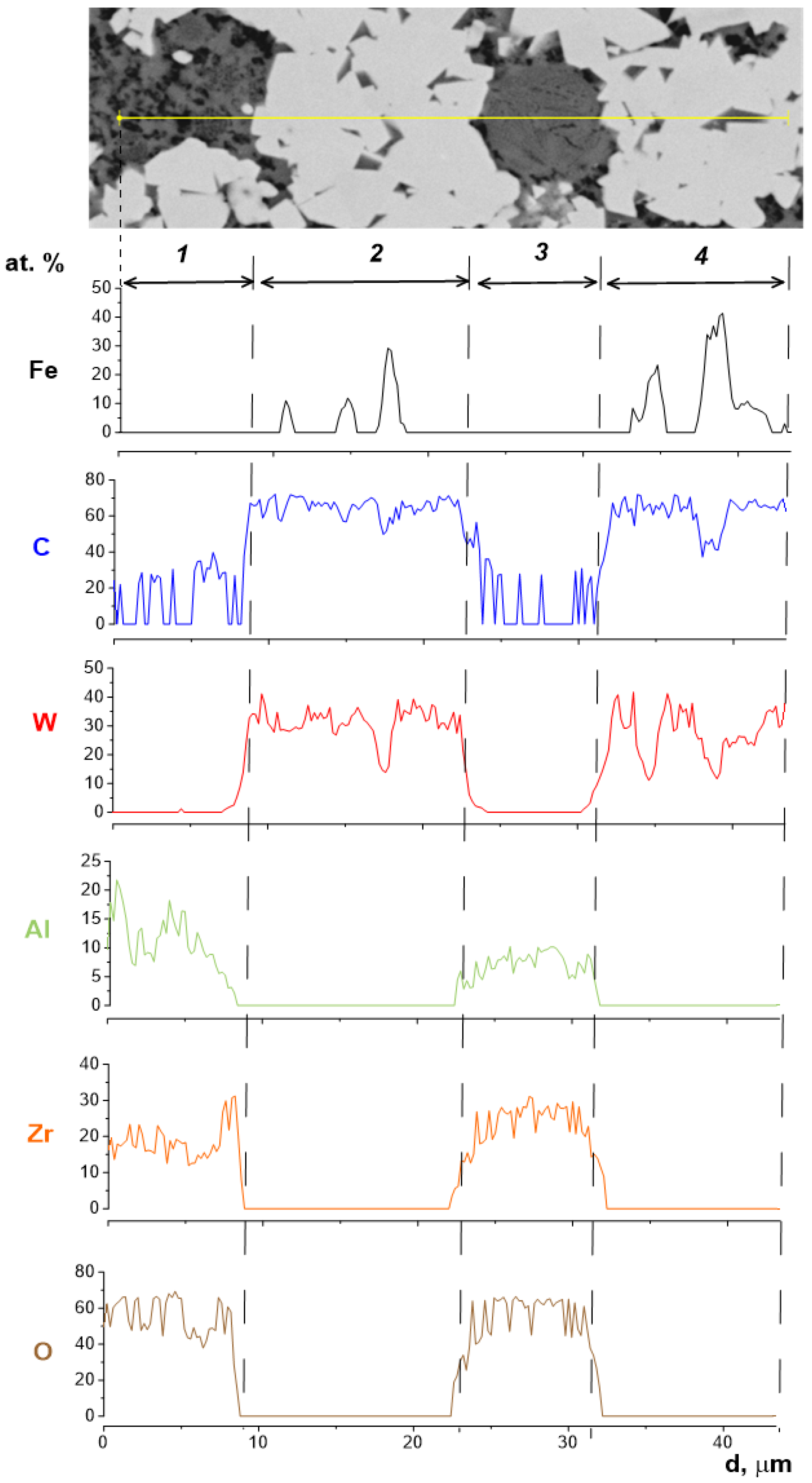 Lubricants 10 00140 g007