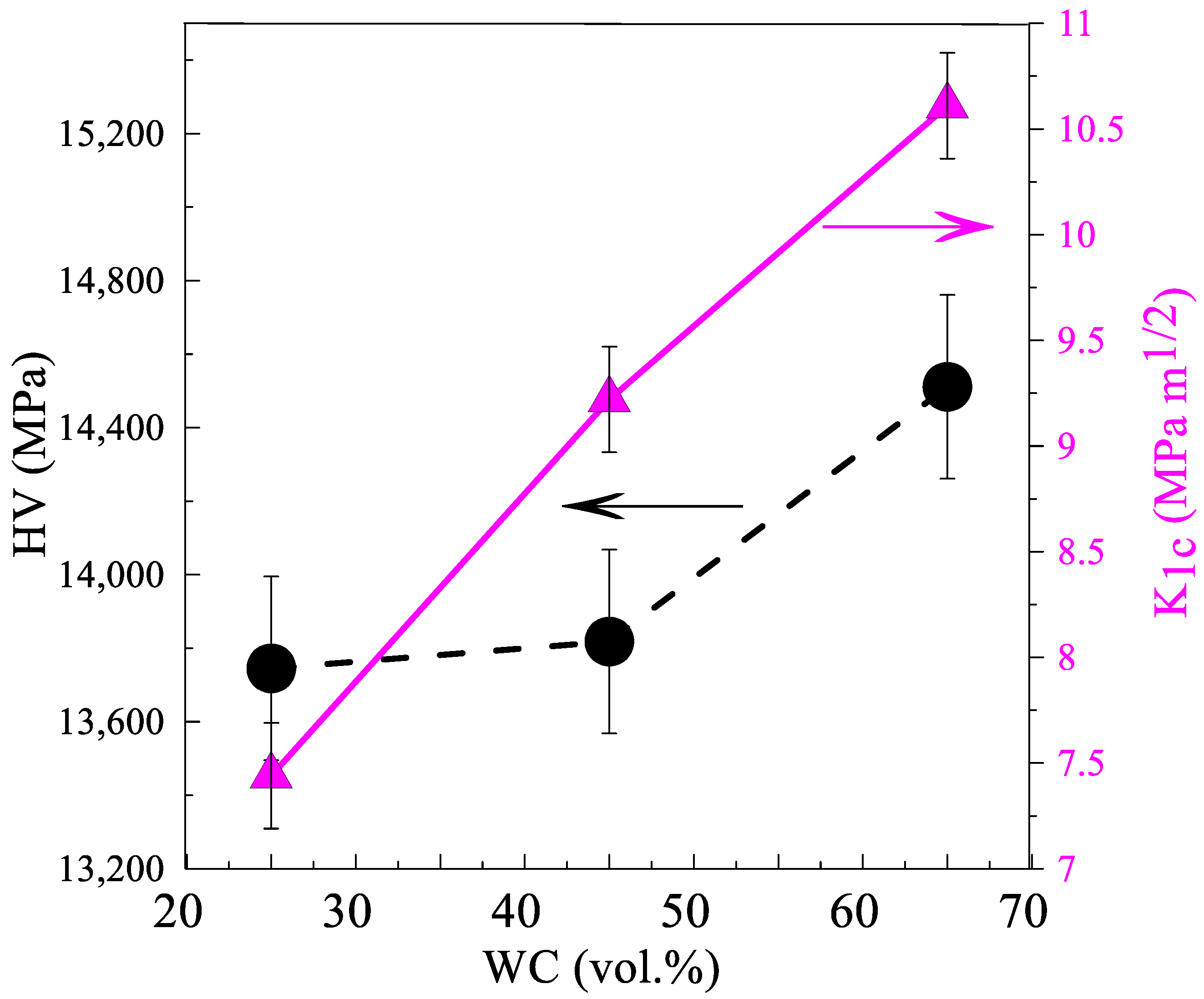 Lubricants 10 00140 g009