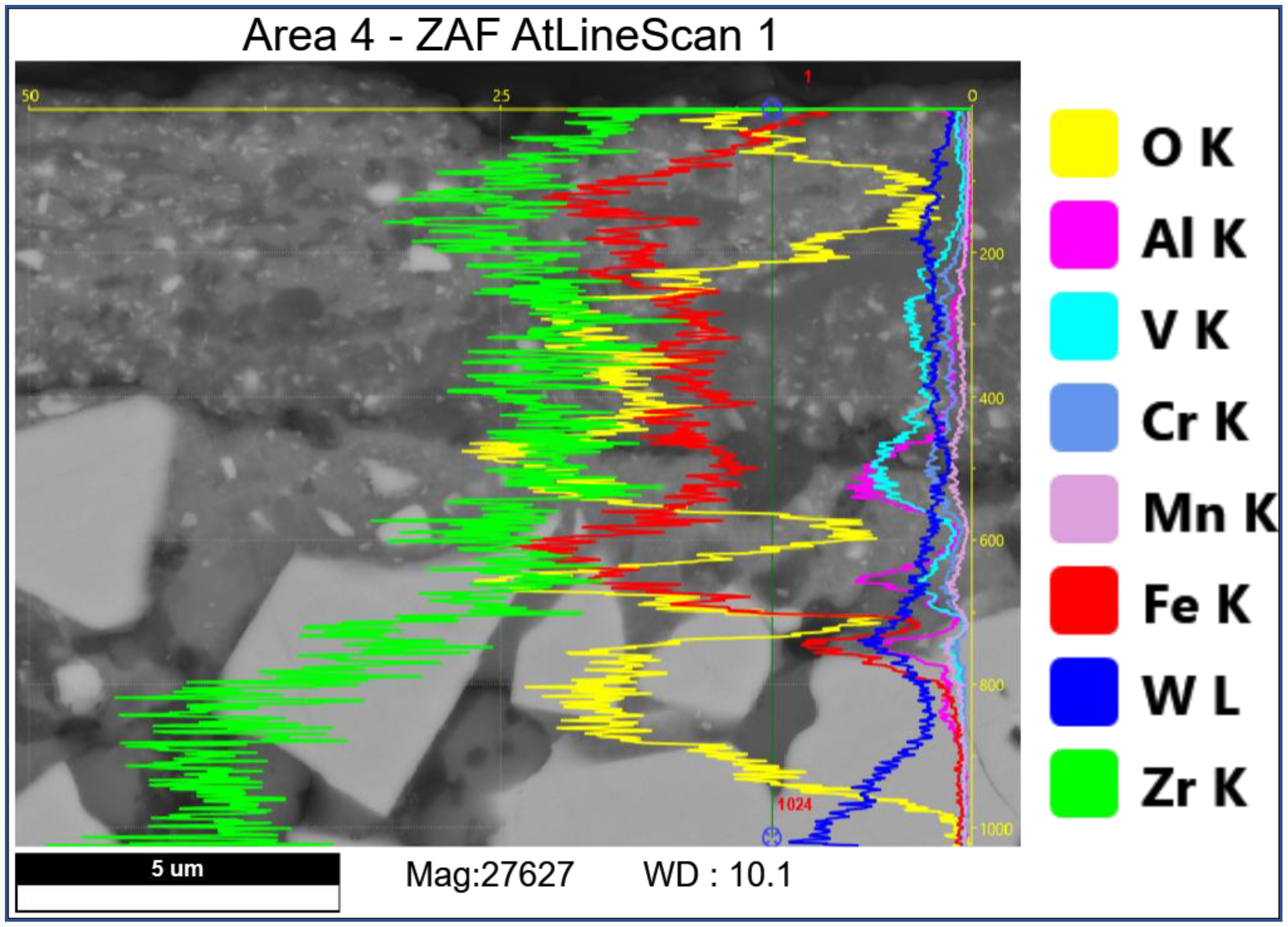 Lubricants 10 00140 g019