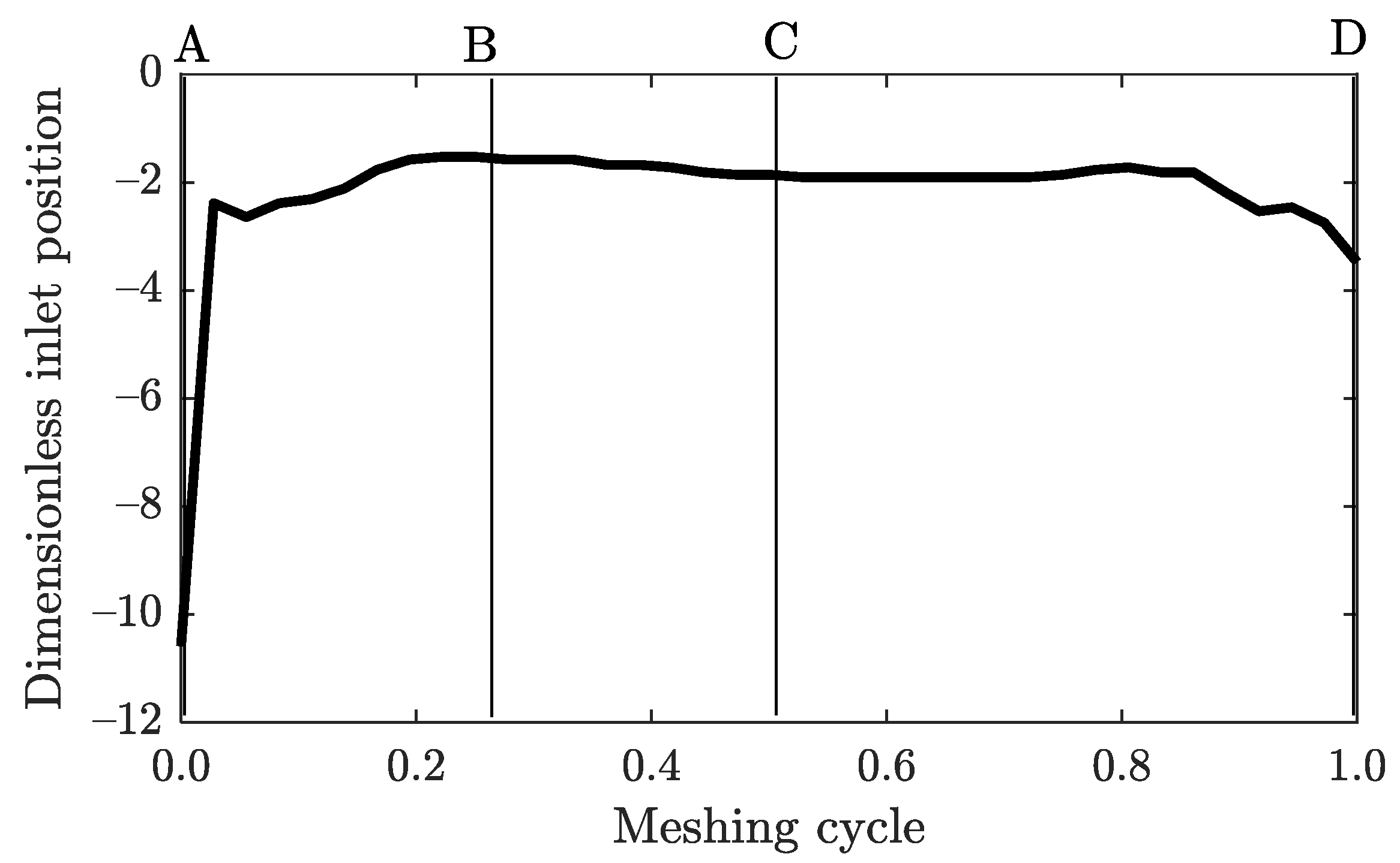 Lubricants 10 00146 g008