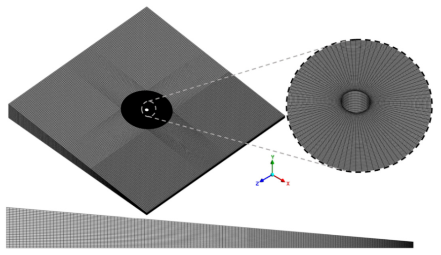 Lubricants 10 00150 g005
