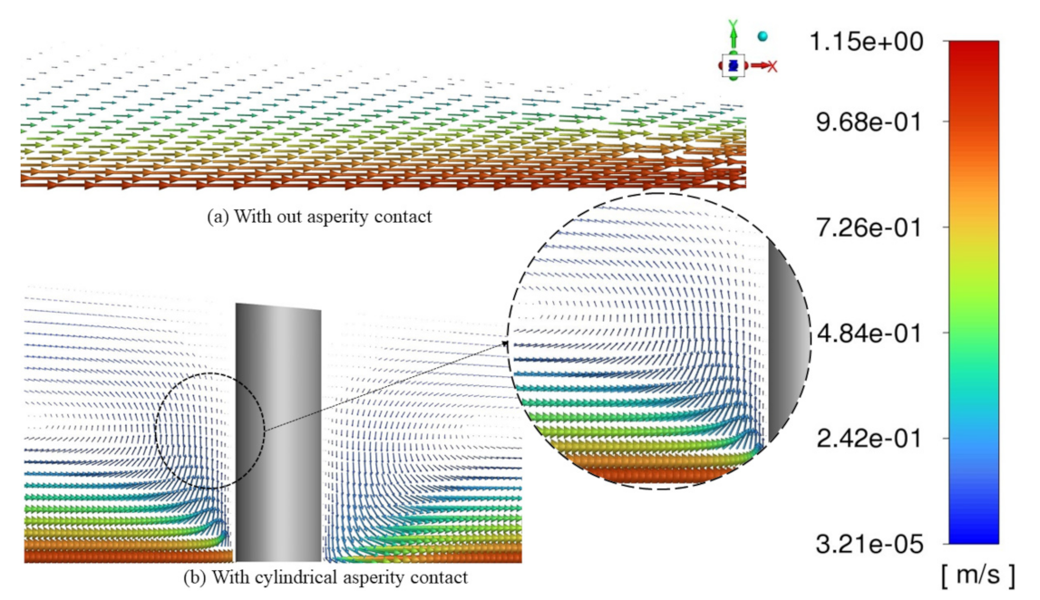 Lubricants 10 00150 g011