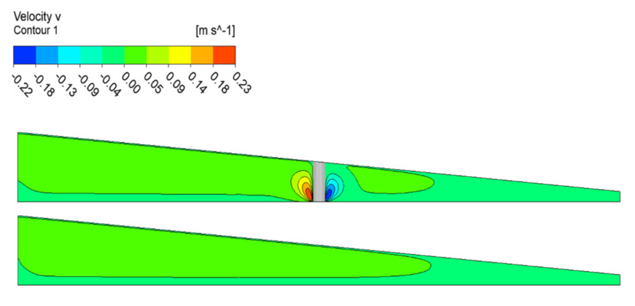 Lubricants 10 00150 g012