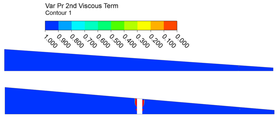 Lubricants 10 00150 g014