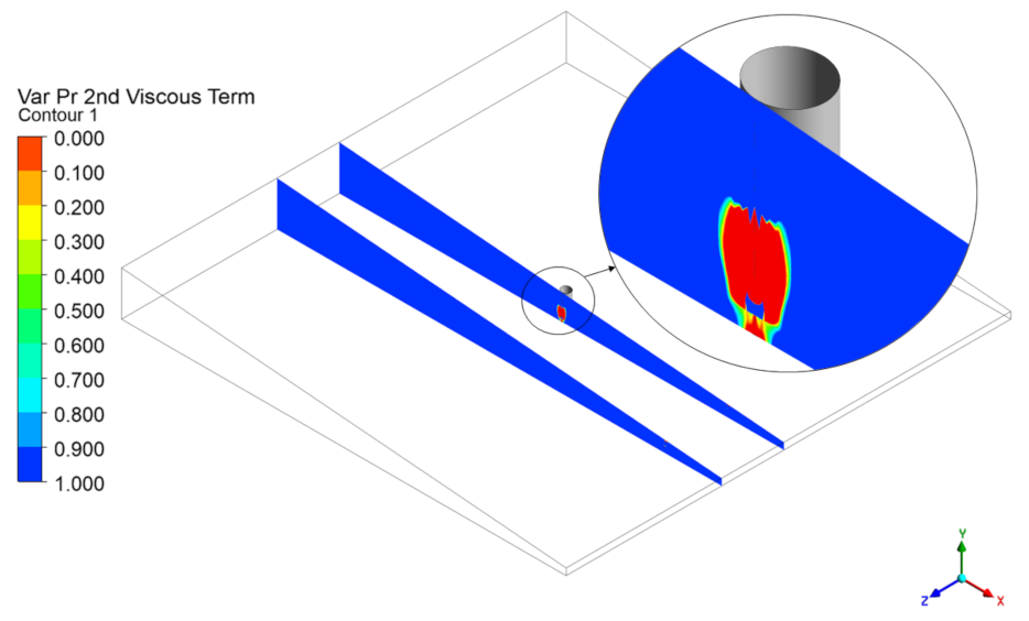 Lubricants 10 00150 g015