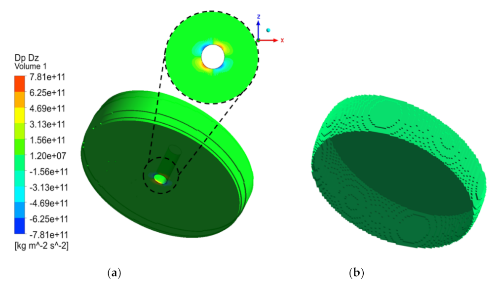 Lubricants 10 00150 g019