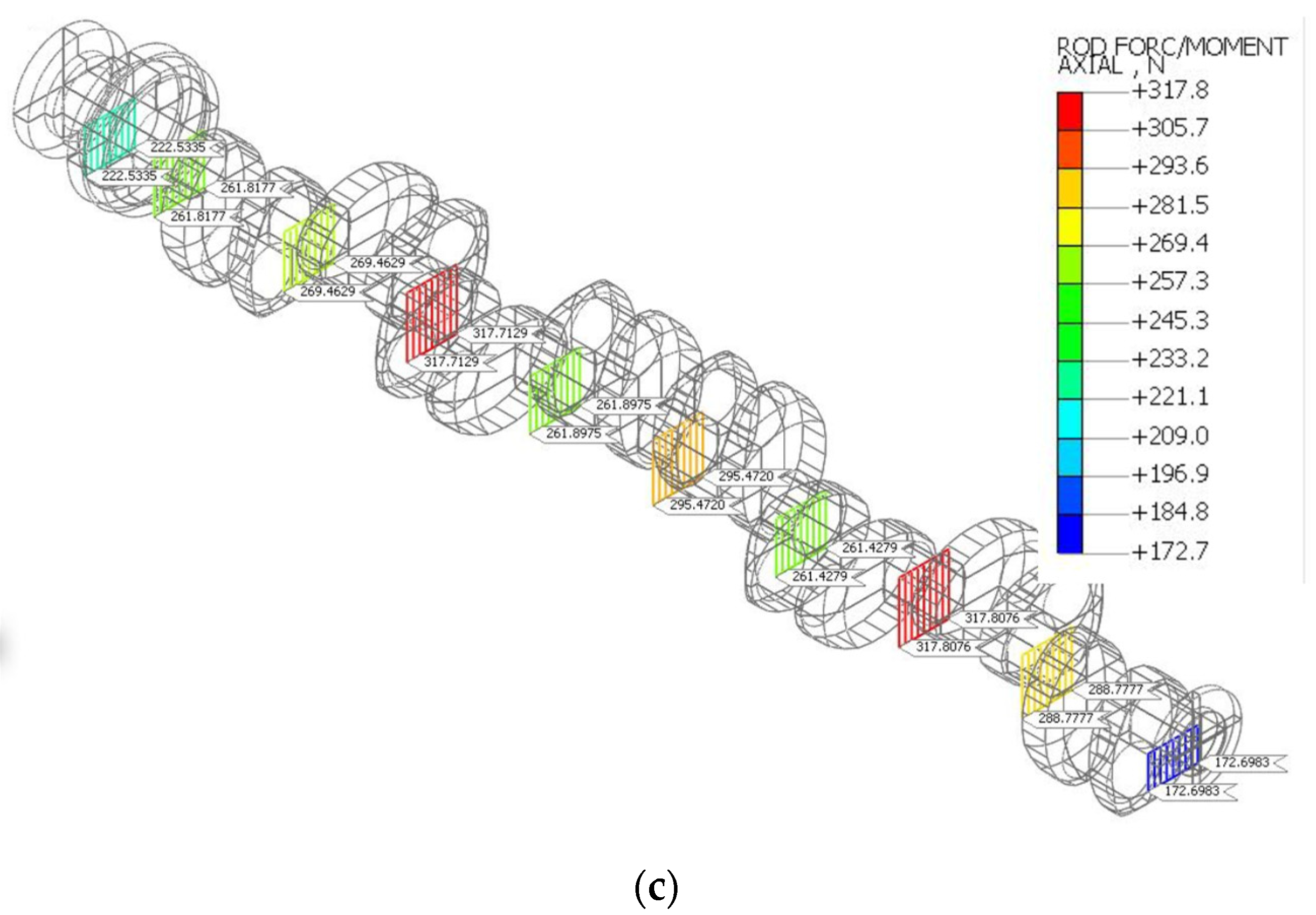 Lubricants 10 00151 g007b