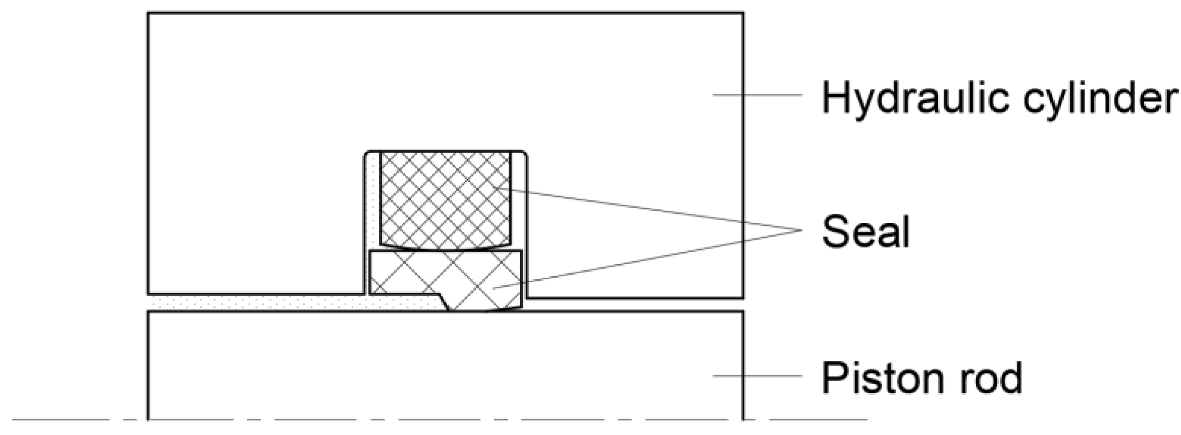 Lubricants 10 00153 g003
