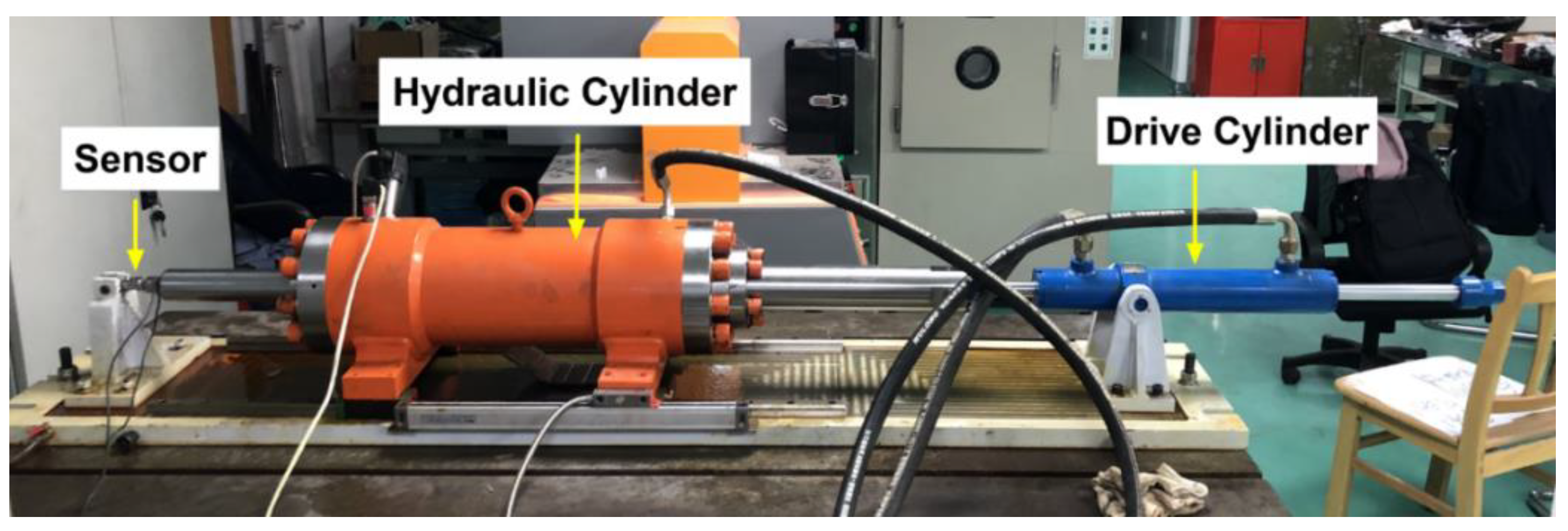 Lubricants 10 00153 g010