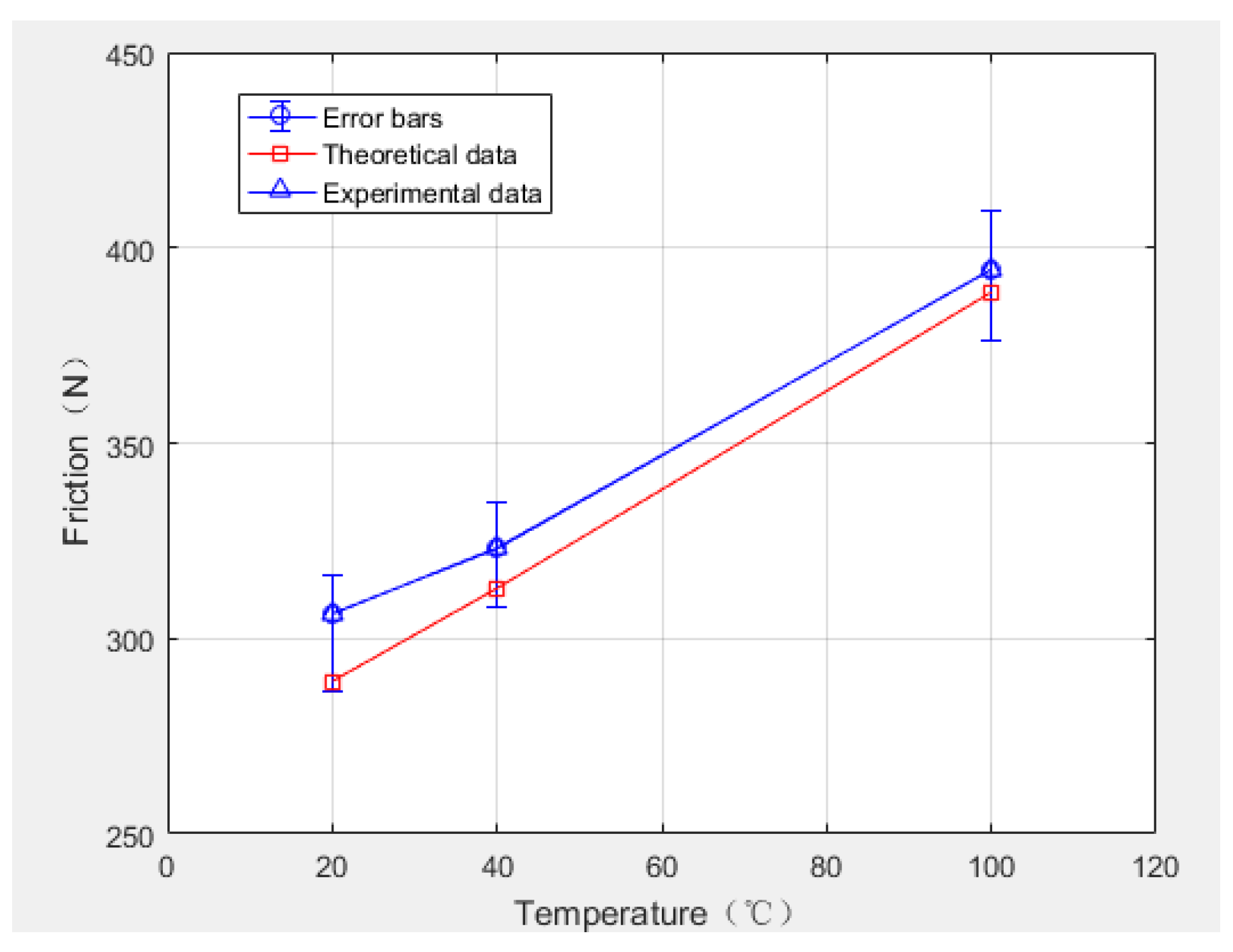 Lubricants 10 00153 g019