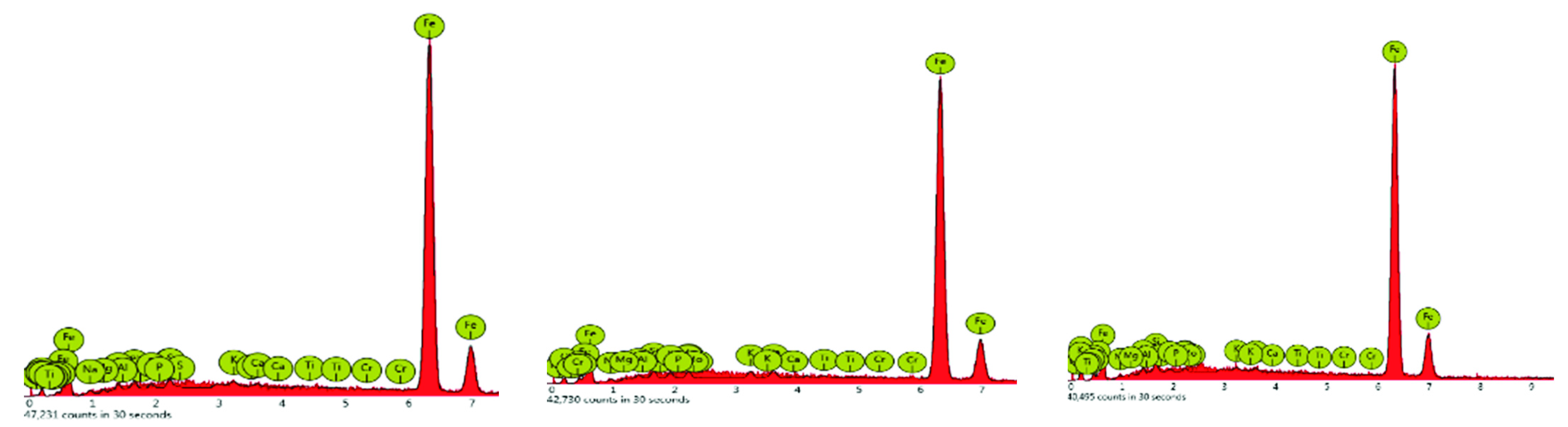 Lubricants 10 00157 g005
