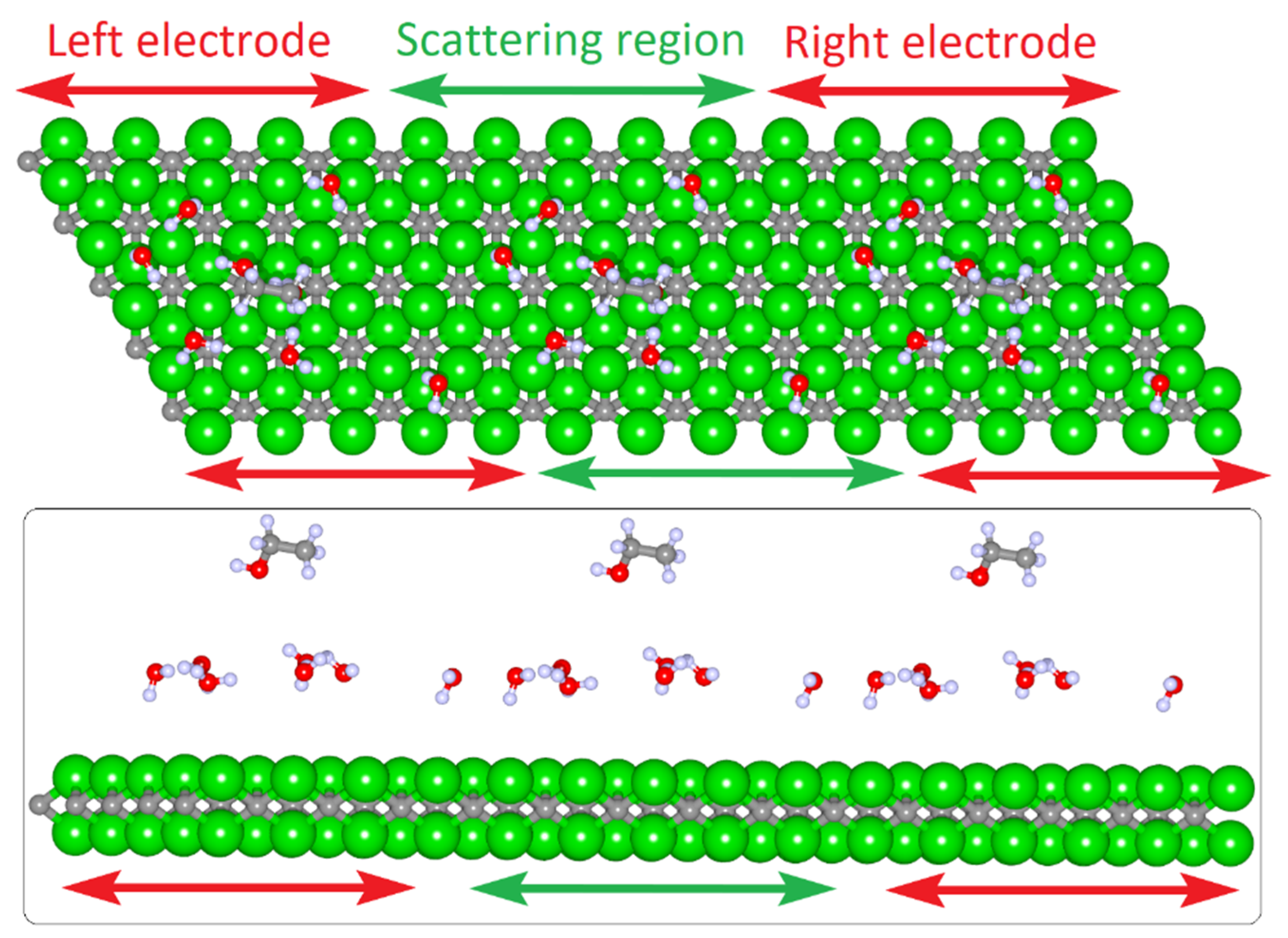 Lubricants 10 00159 g002