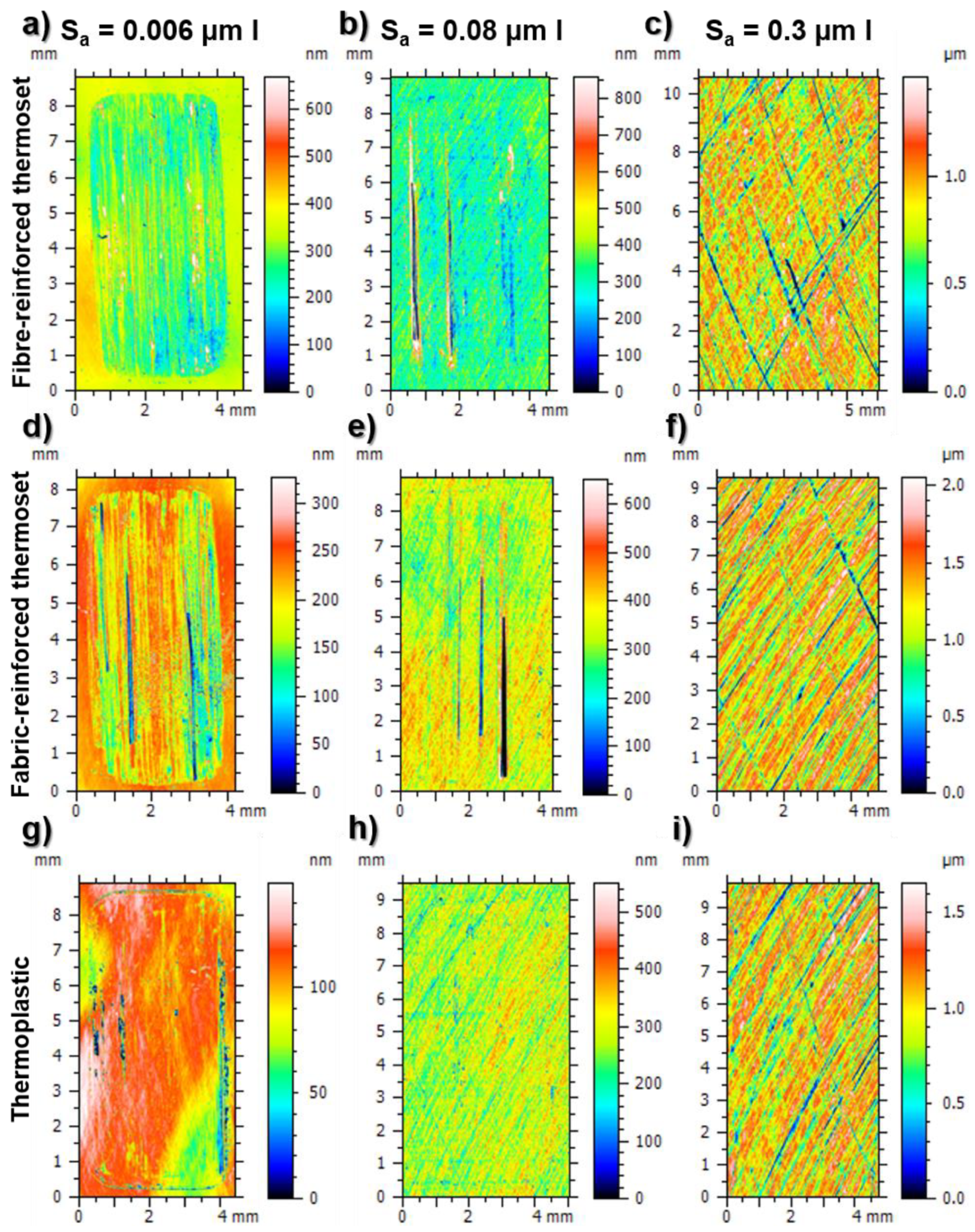 Lubricants 10 00167 g003