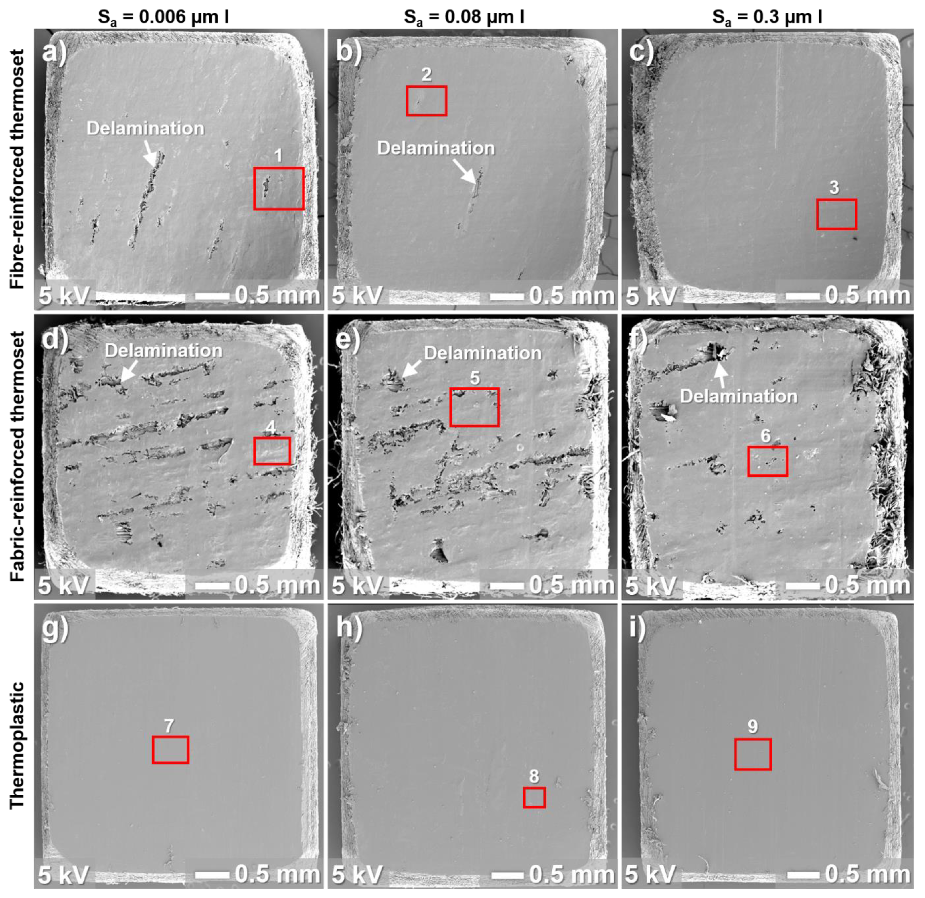 Lubricants 10 00167 g008