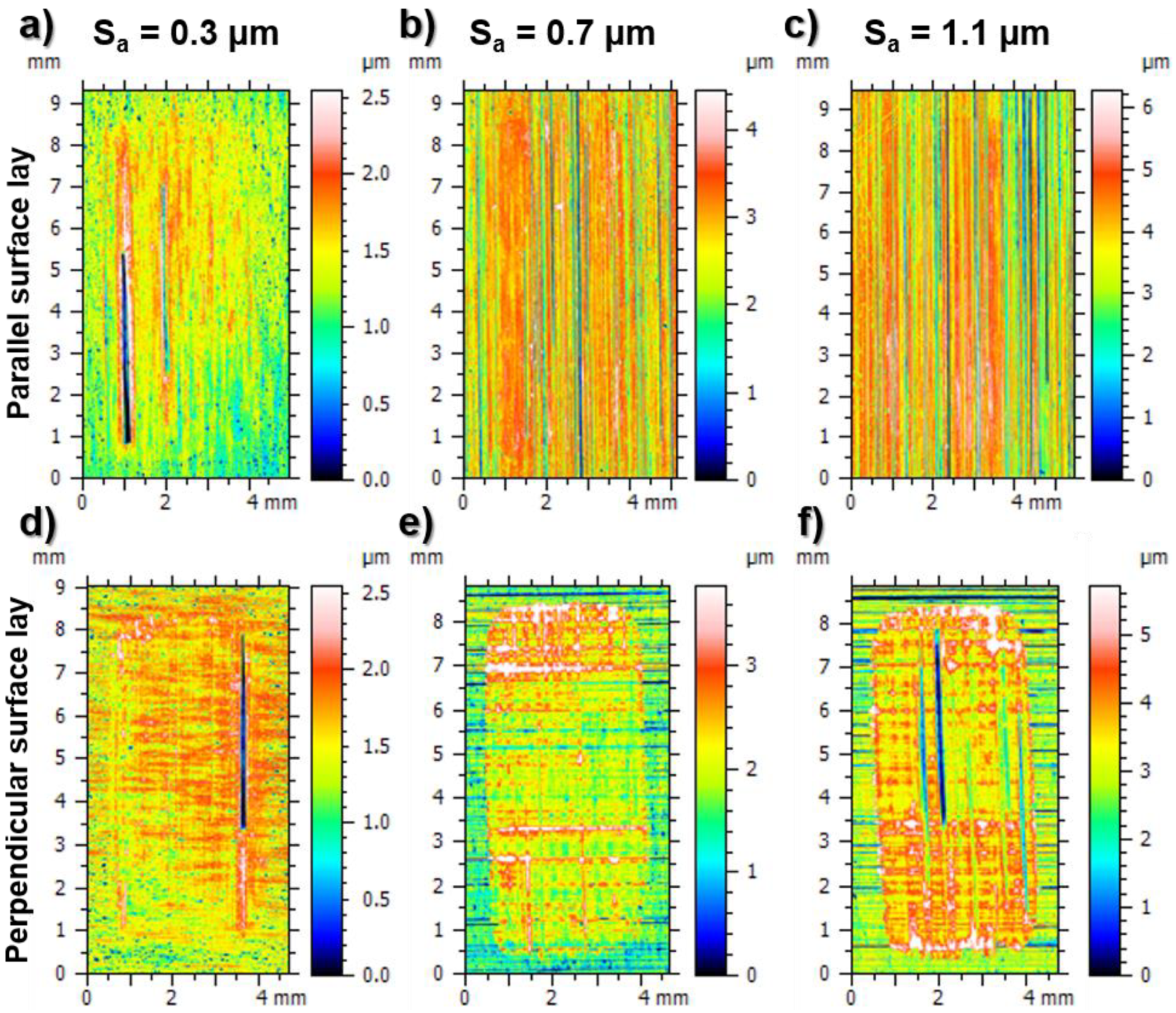 Lubricants 10 00167 g012