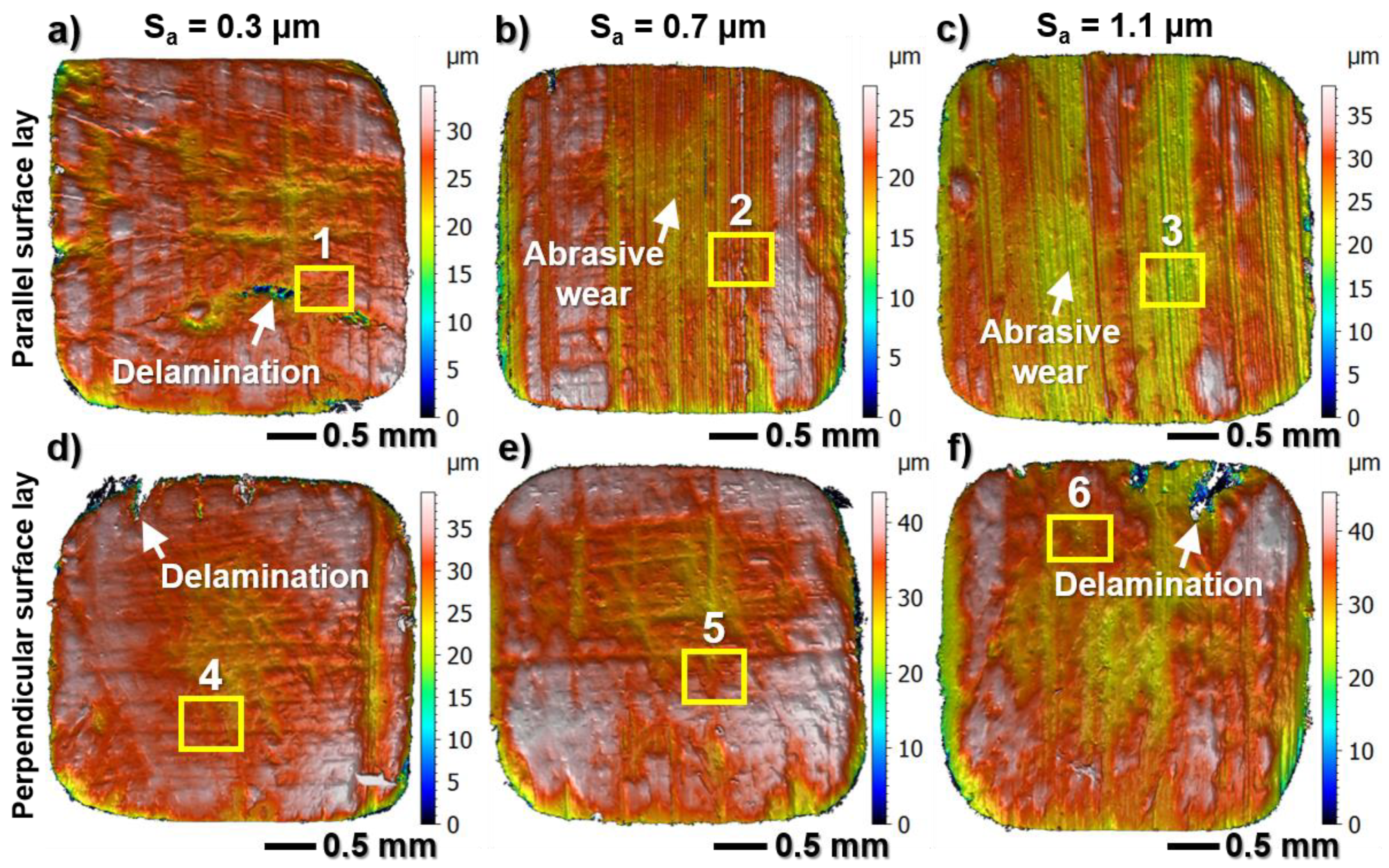 Lubricants 10 00167 g014