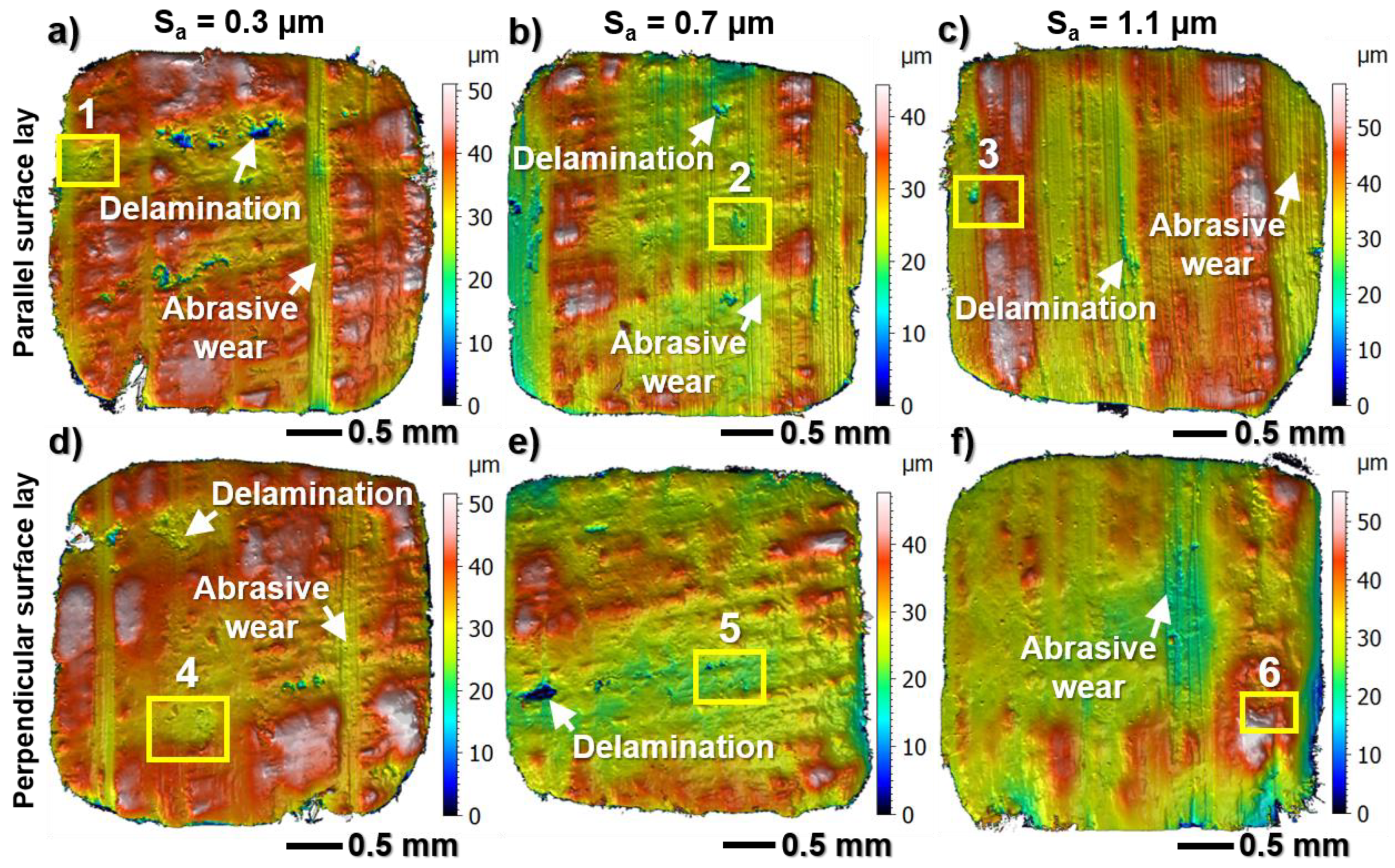 Lubricants 10 00167 g018