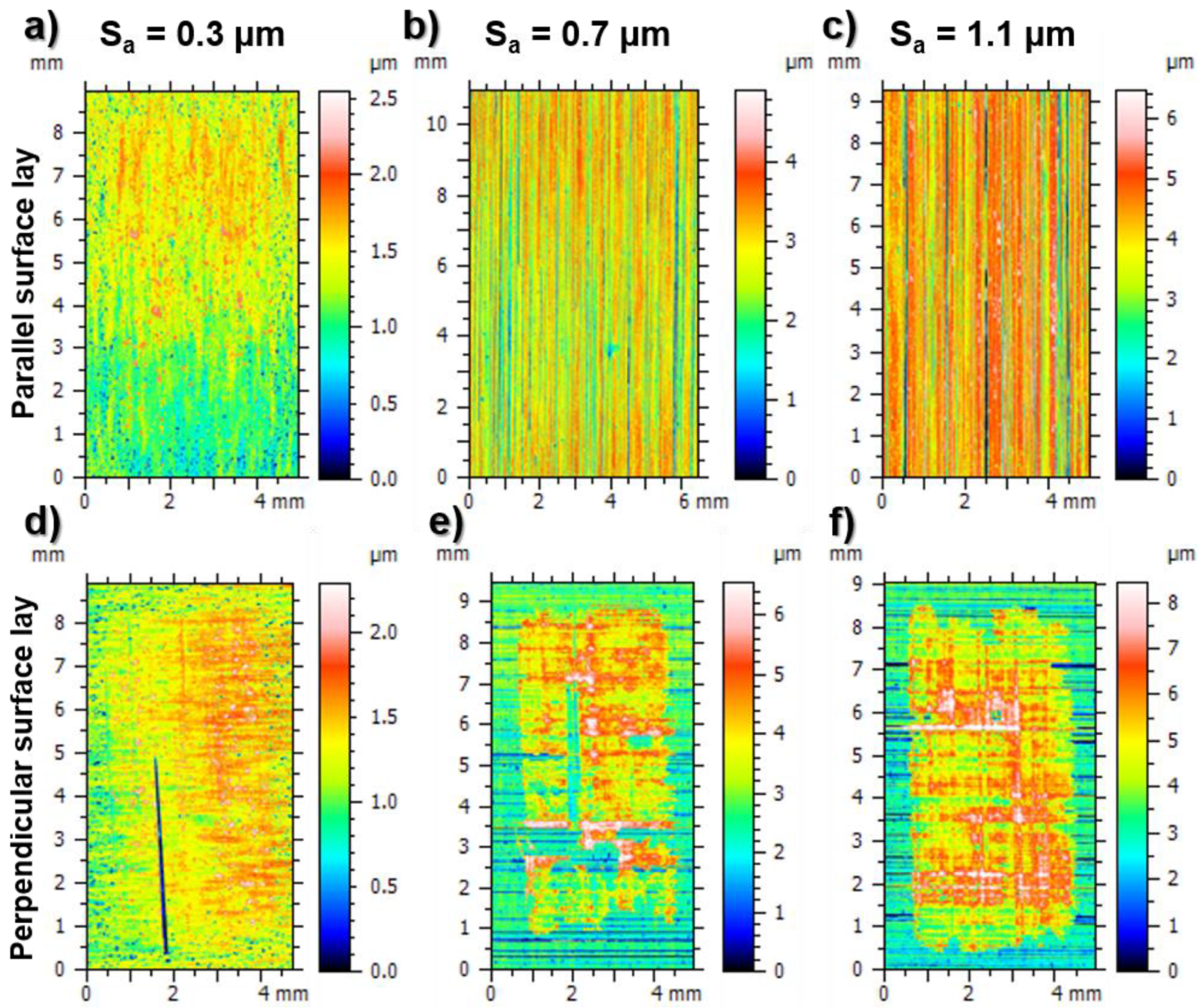 Lubricants 10 00167 g020