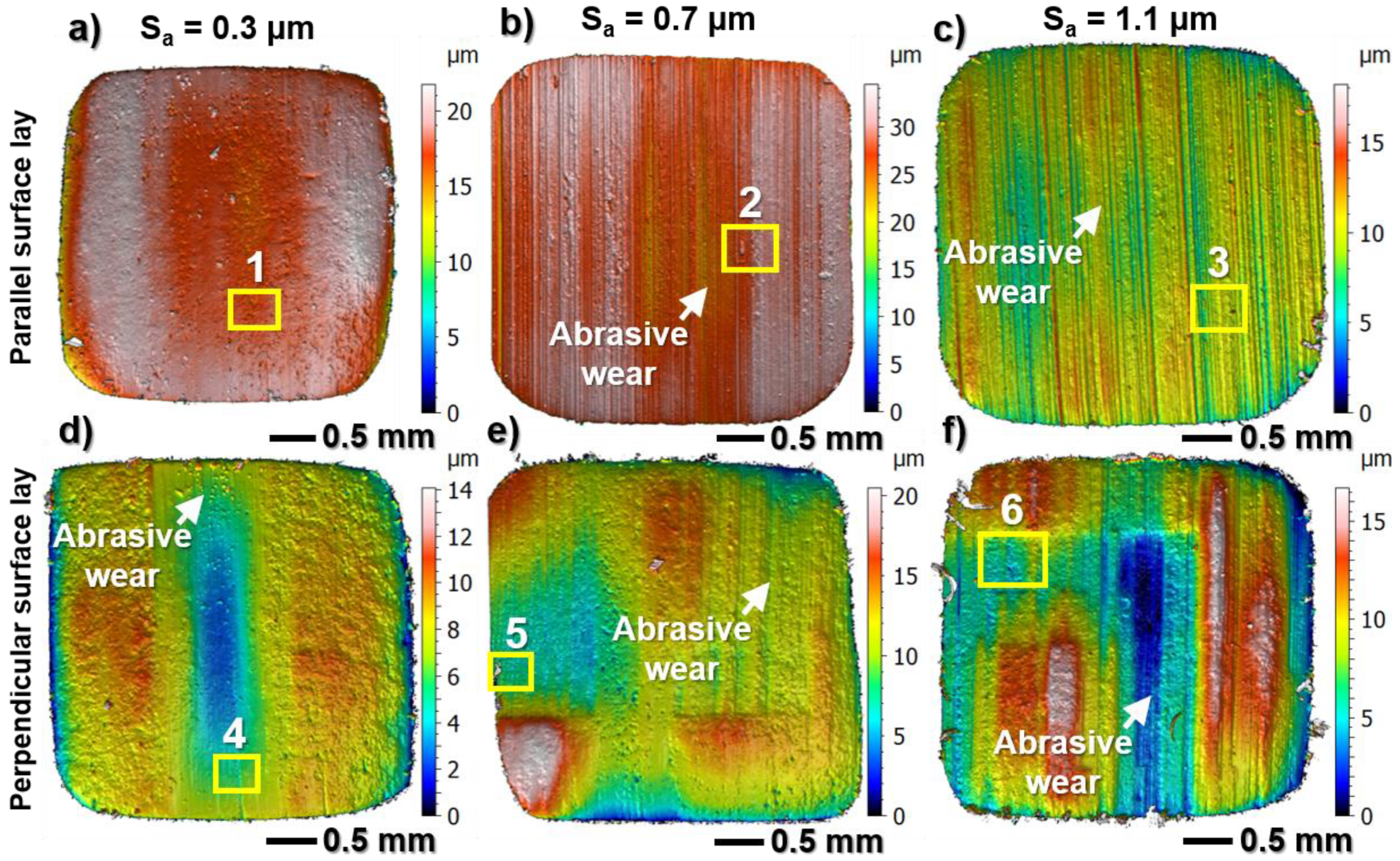 Lubricants 10 00167 g022