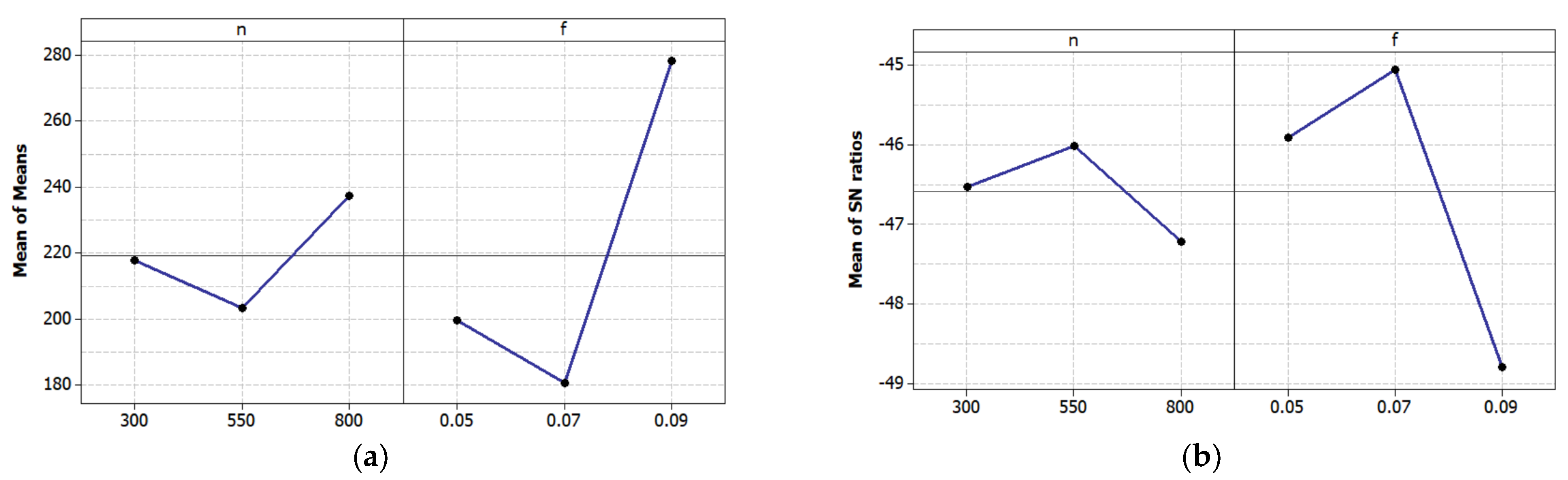 Lubricants 10 00173 g009