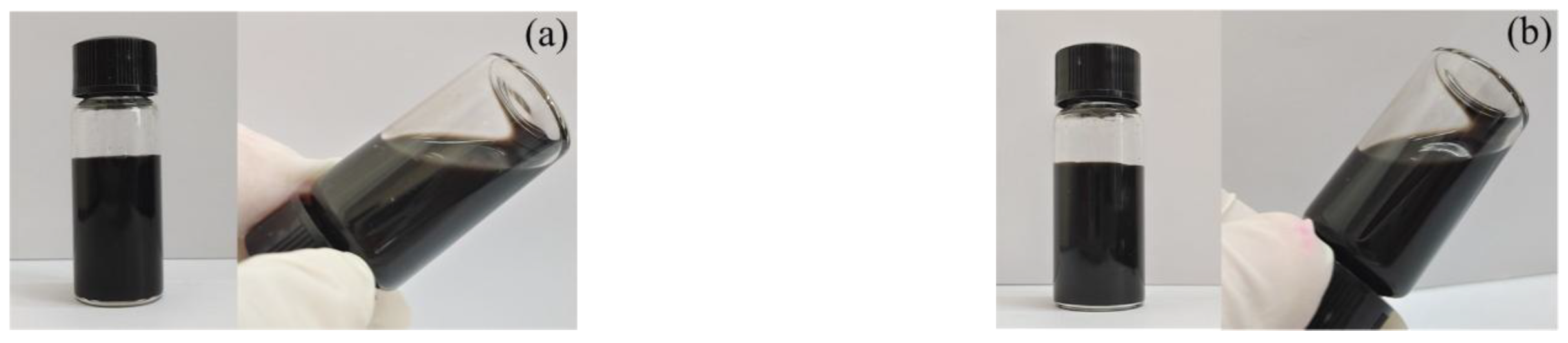 Lubricants 10 00175 g005