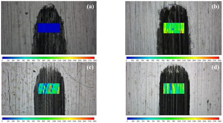 Lubricants 10 00175 g011