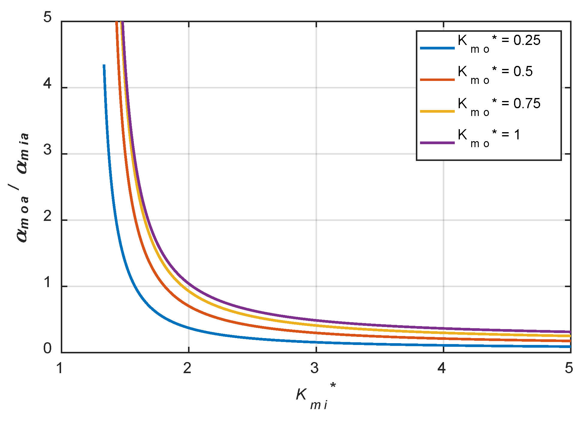 Lubricants 10 00179 g003