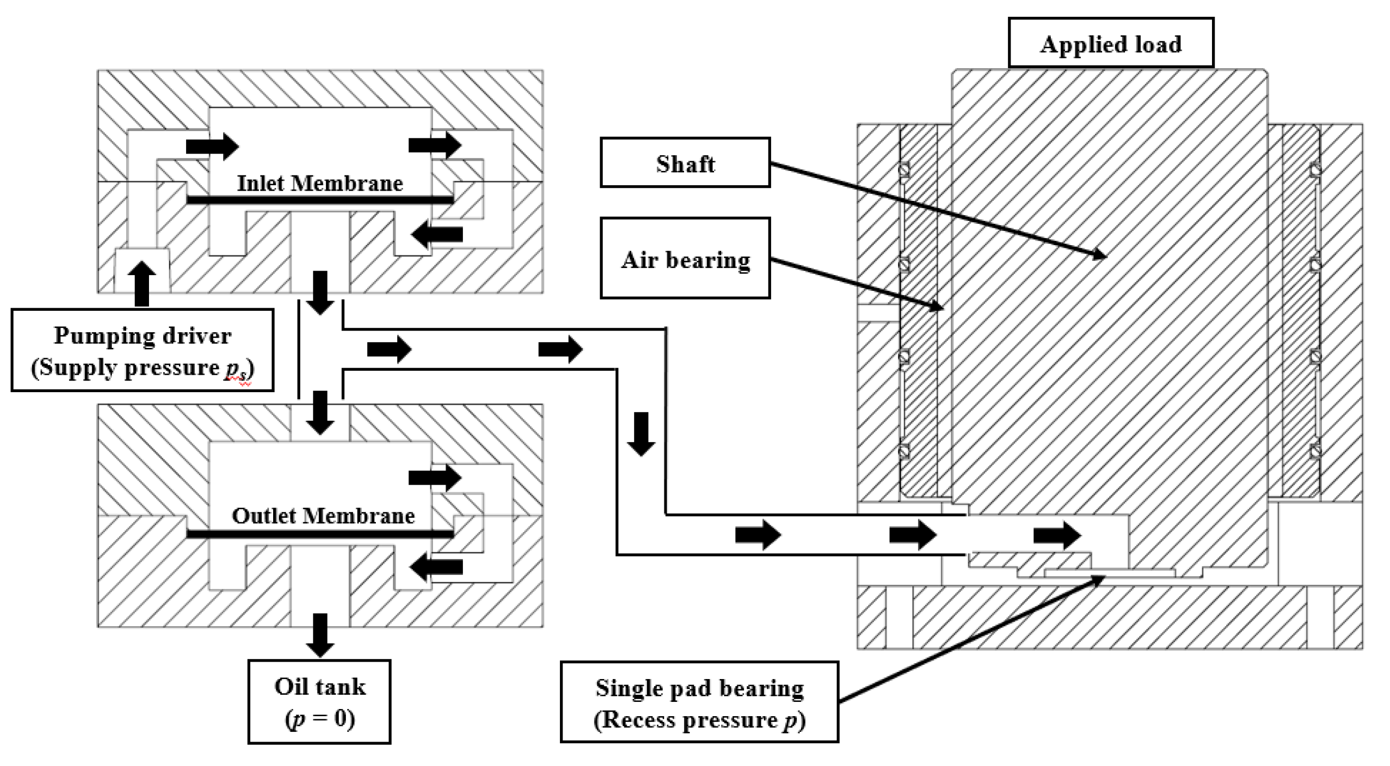 Lubricants 10 00179 g015