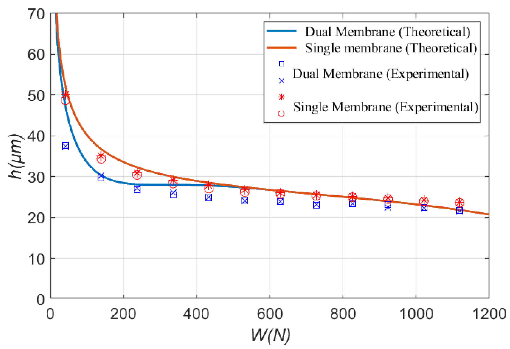 Lubricants 10 00179 g016