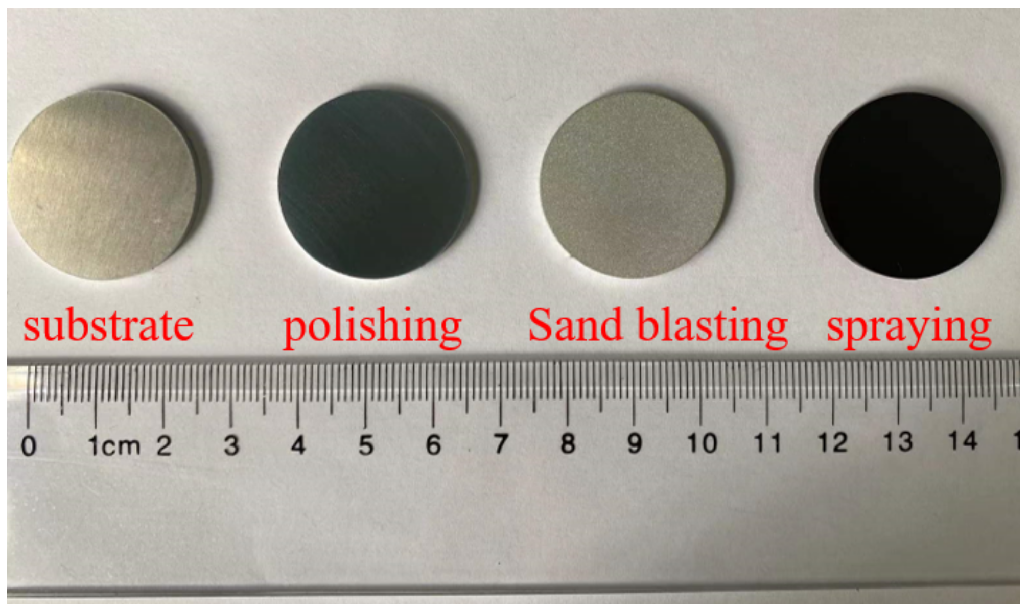 Lubricants 10 00181 g001 Lubricants 10 00181 g001