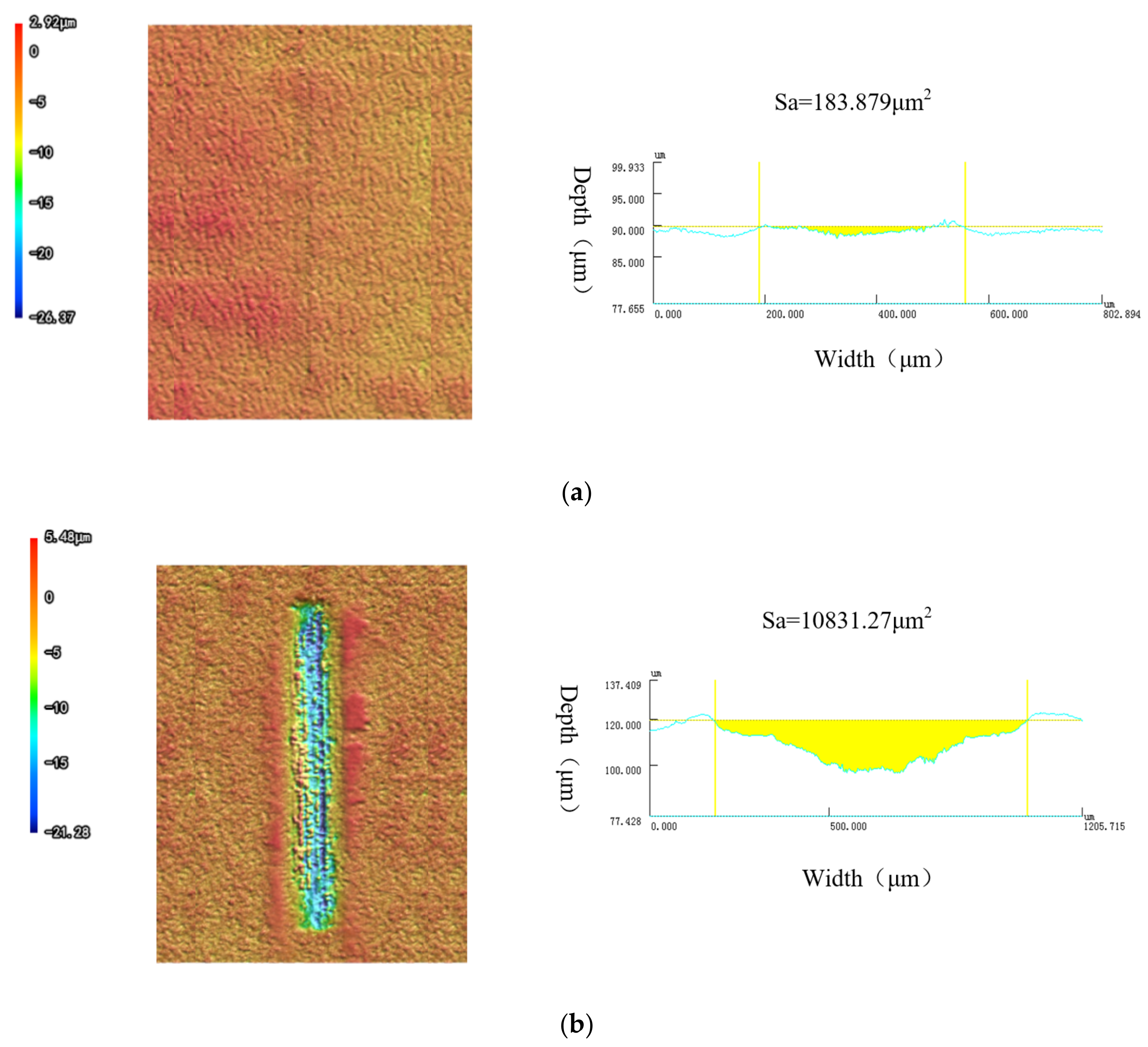 Lubricants 10 00181 g006a Lubricants 10 00181 g006a