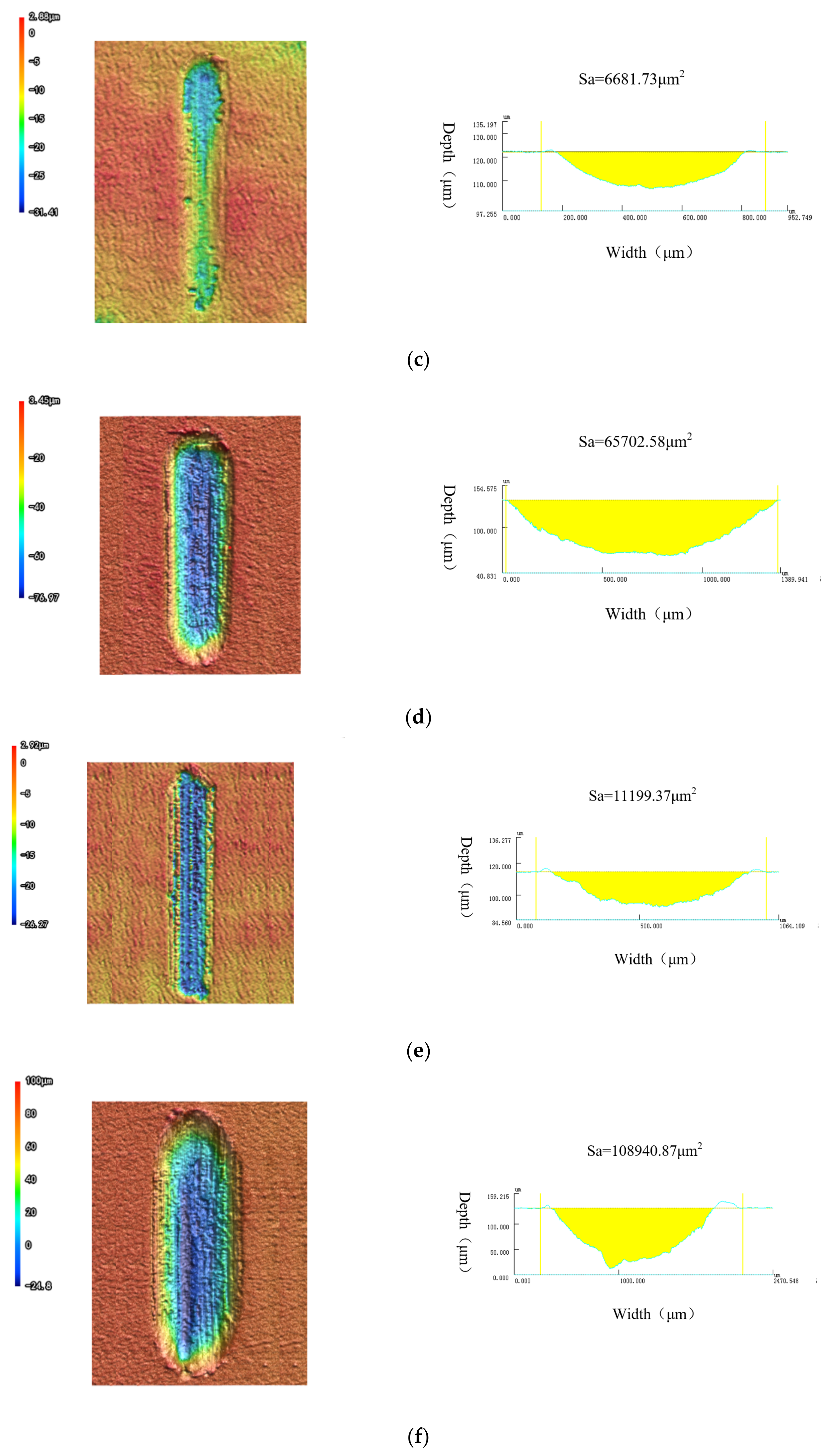 Lubricants 10 00181 g006b Lubricants 10 00181 g006b