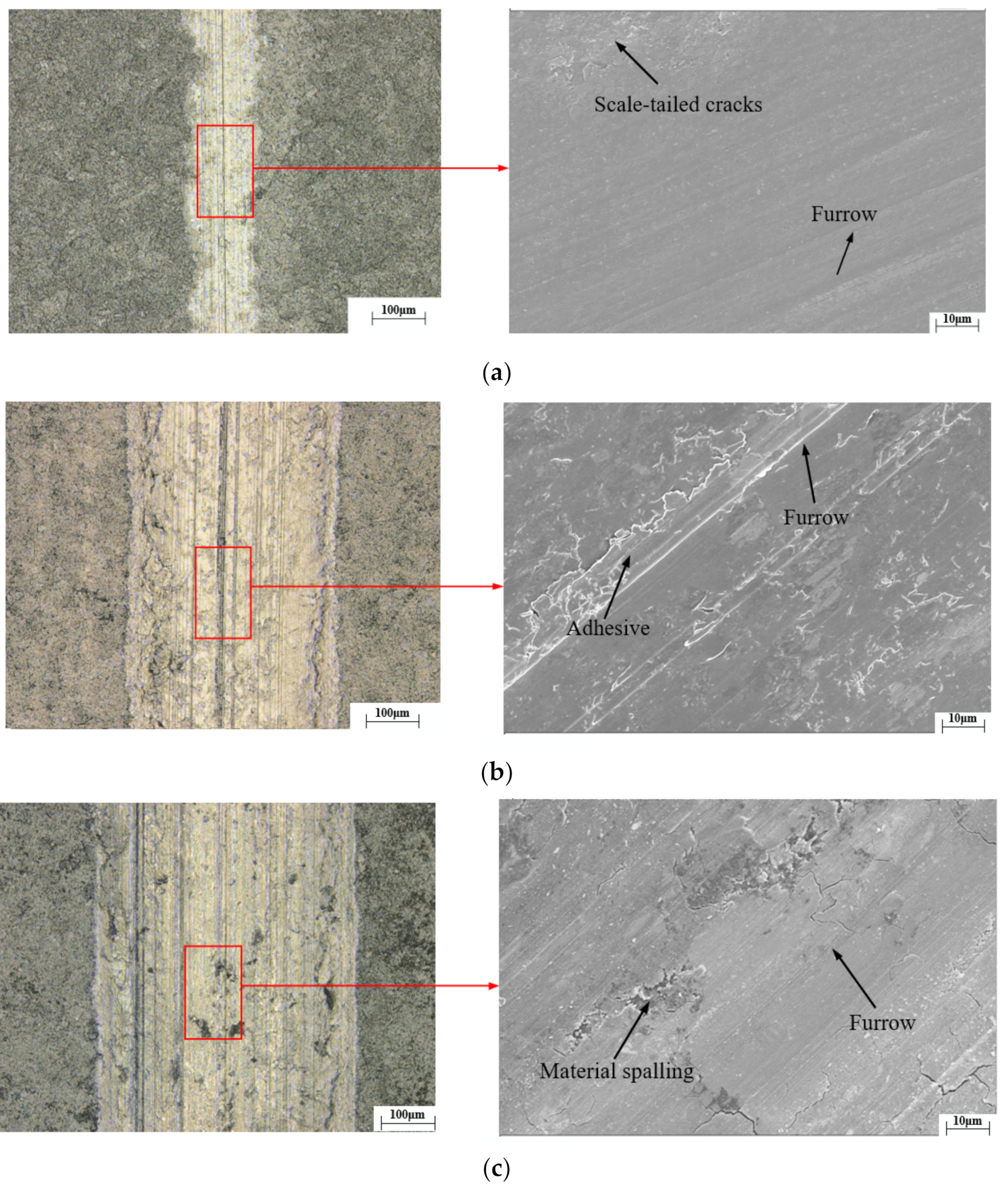 Lubricants 10 00181 g007 Lubricants 10 00181 g007