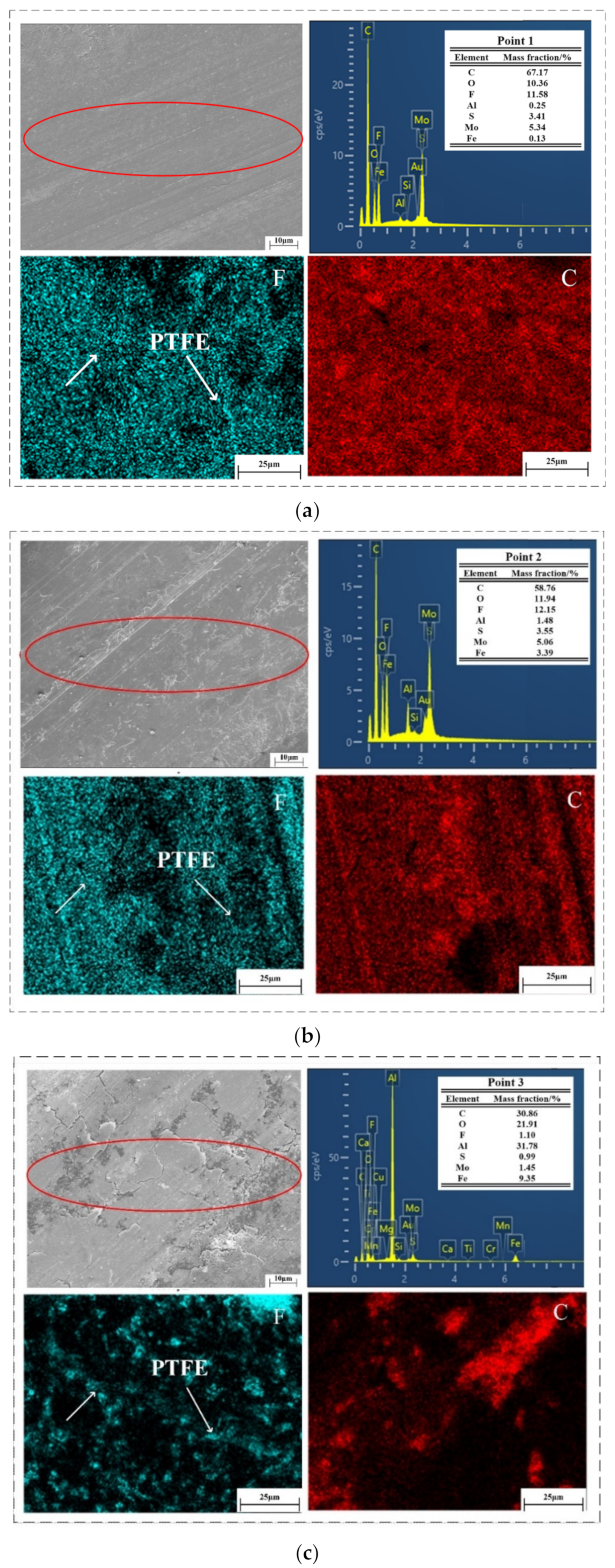 Lubricants 10 00181 g008 Lubricants 10 00181 g008