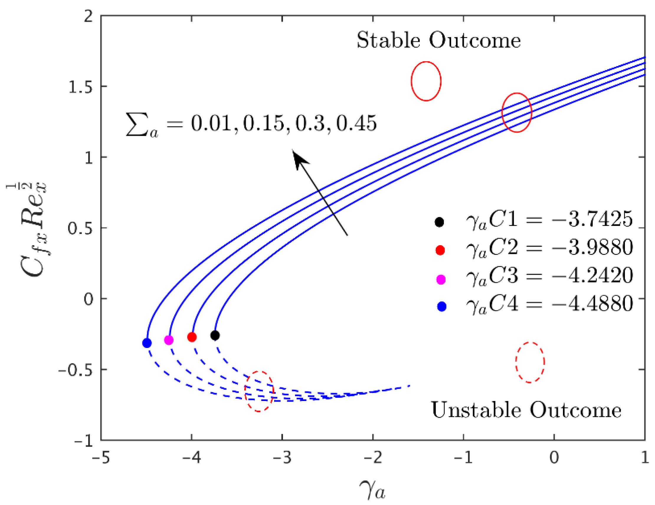 Lubricants 10 00192 g002
