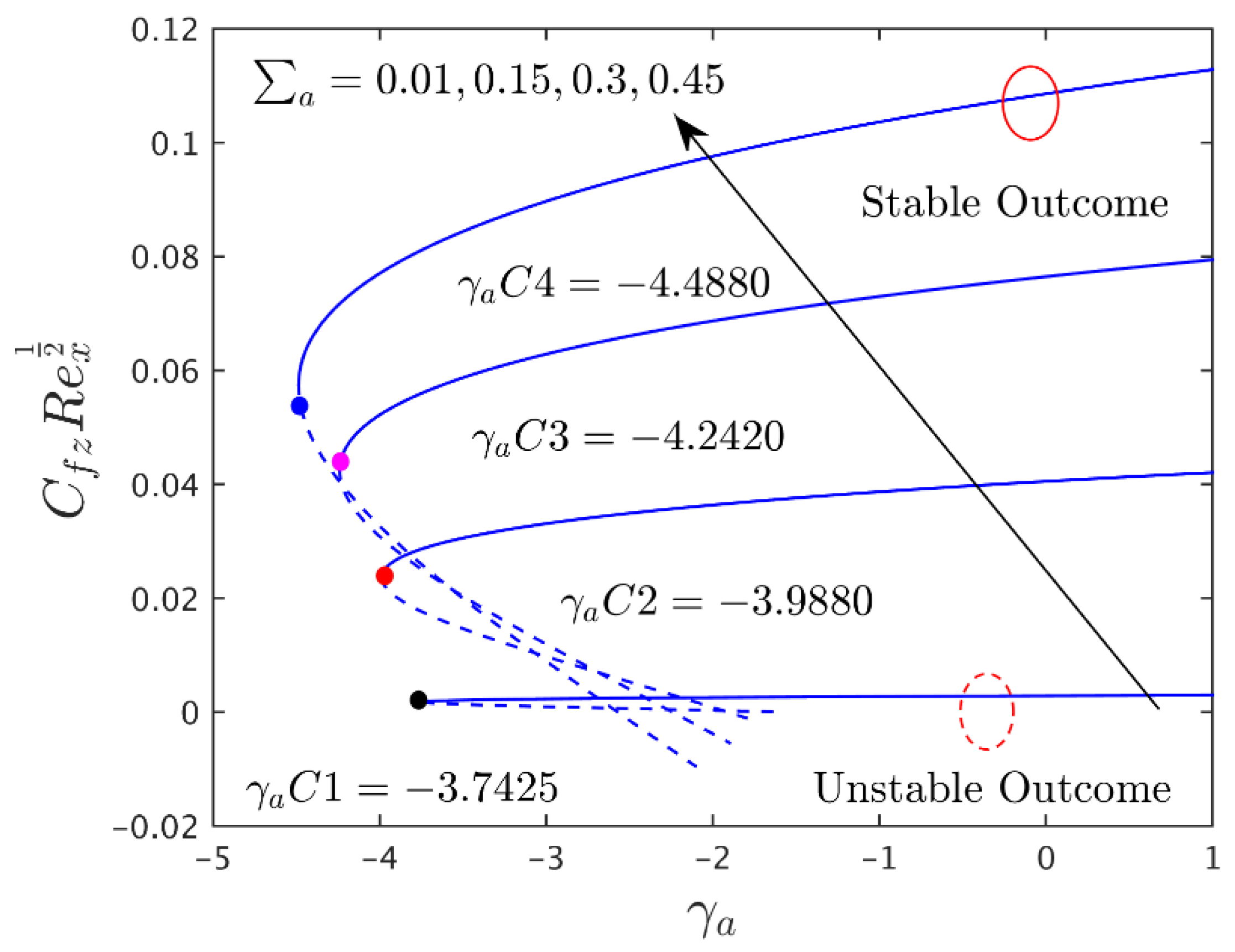 Lubricants 10 00192 g003
