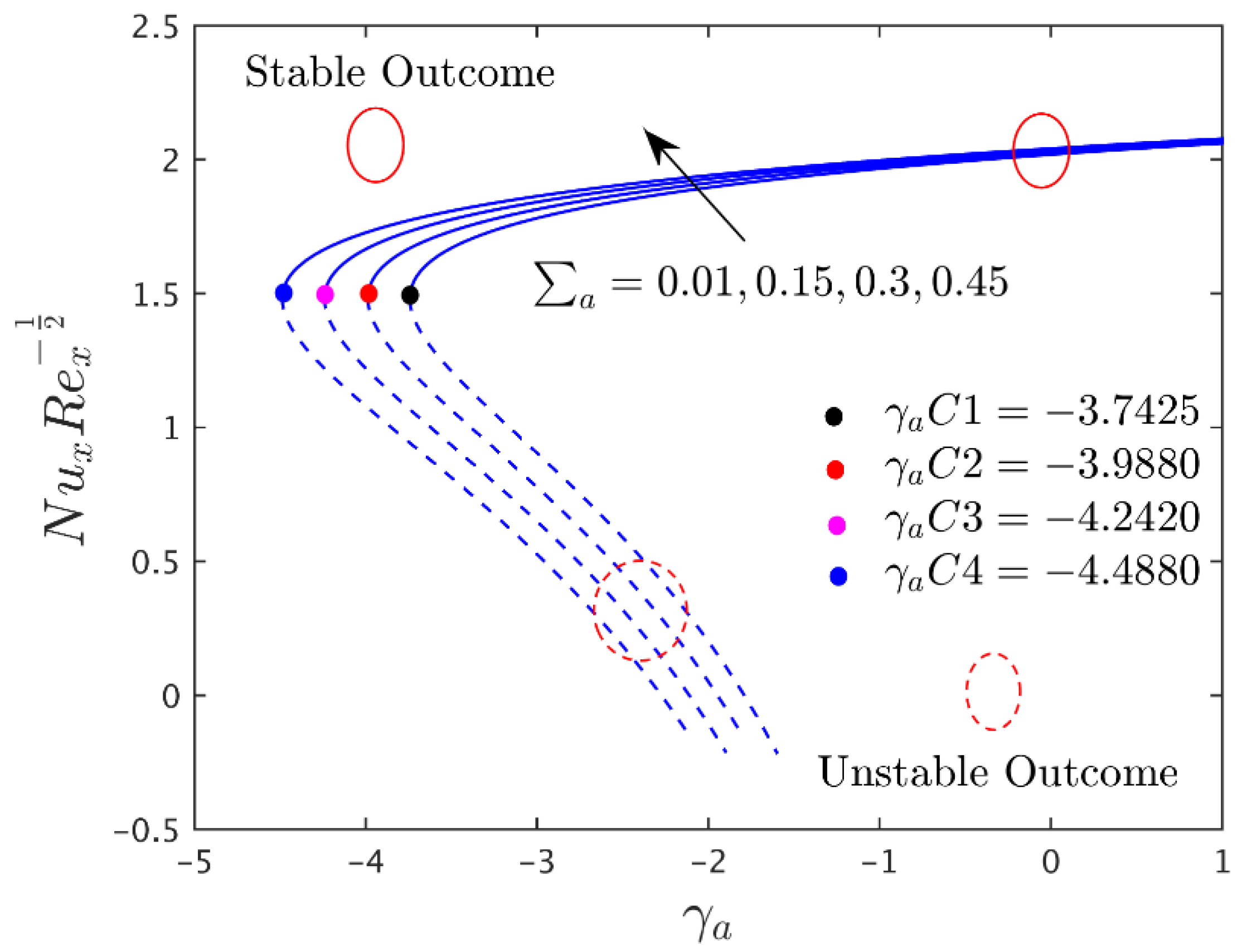 Lubricants 10 00192 g004