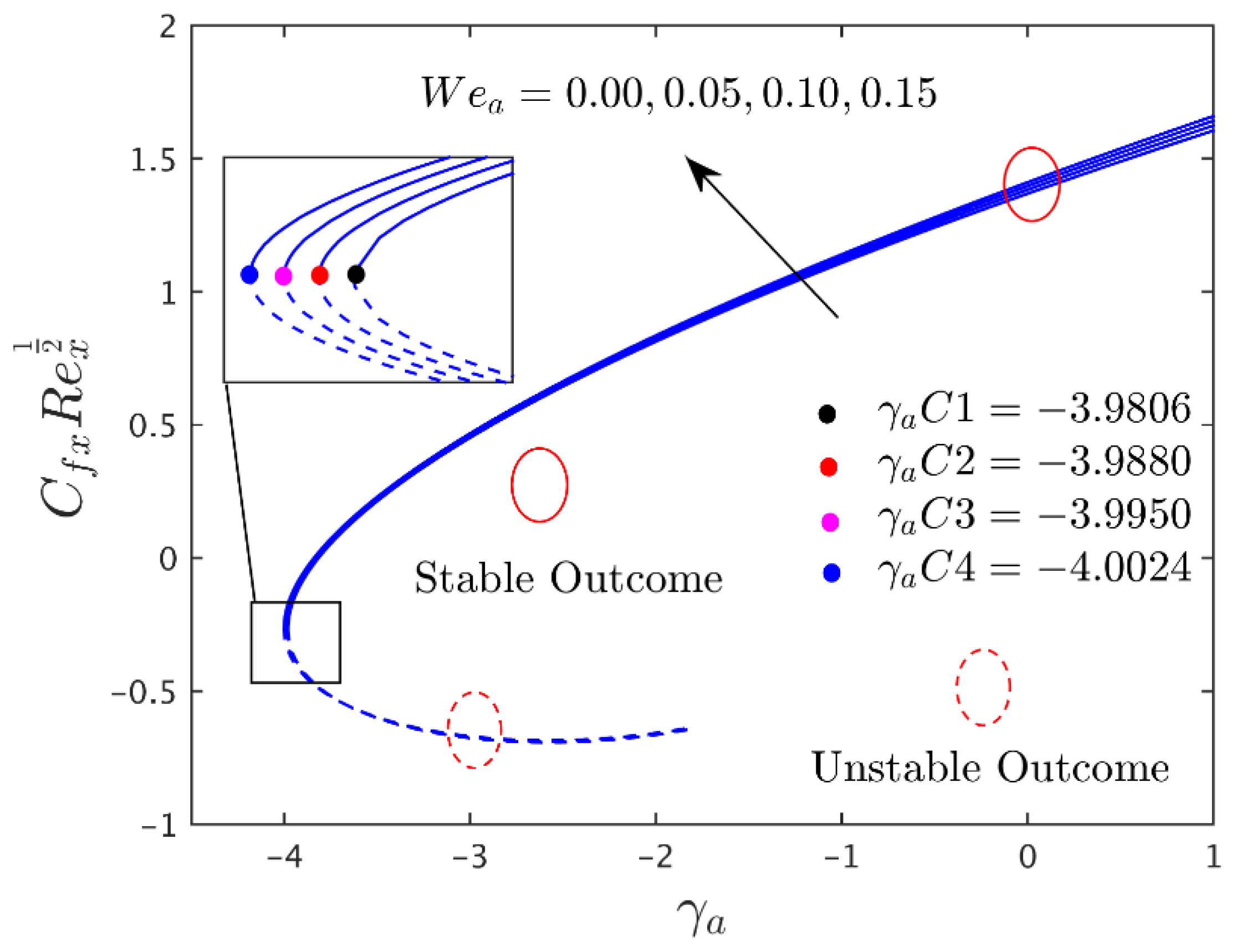 Lubricants 10 00192 g005