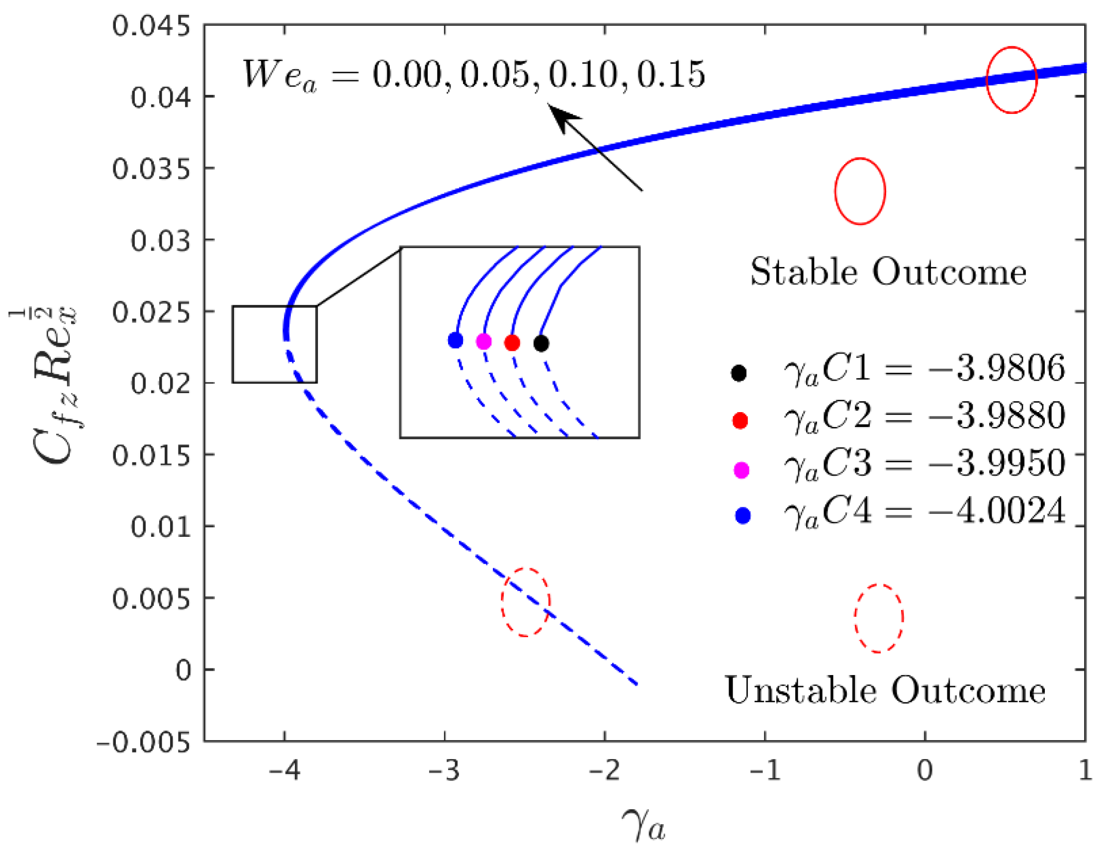 Lubricants 10 00192 g006
