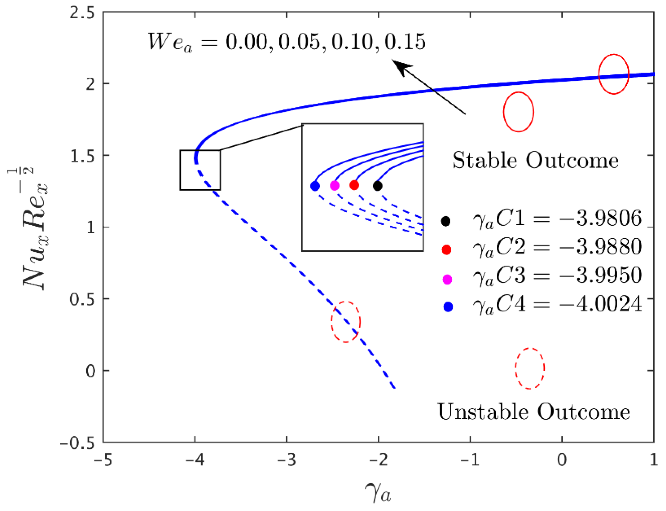 Lubricants 10 00192 g007