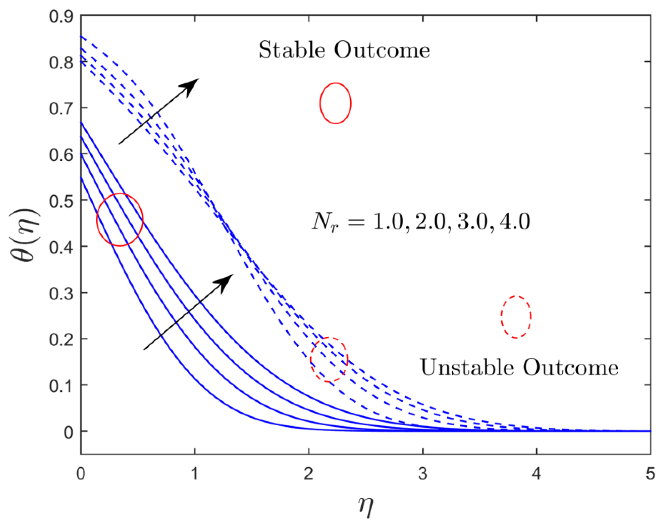 Lubricants 10 00192 g008