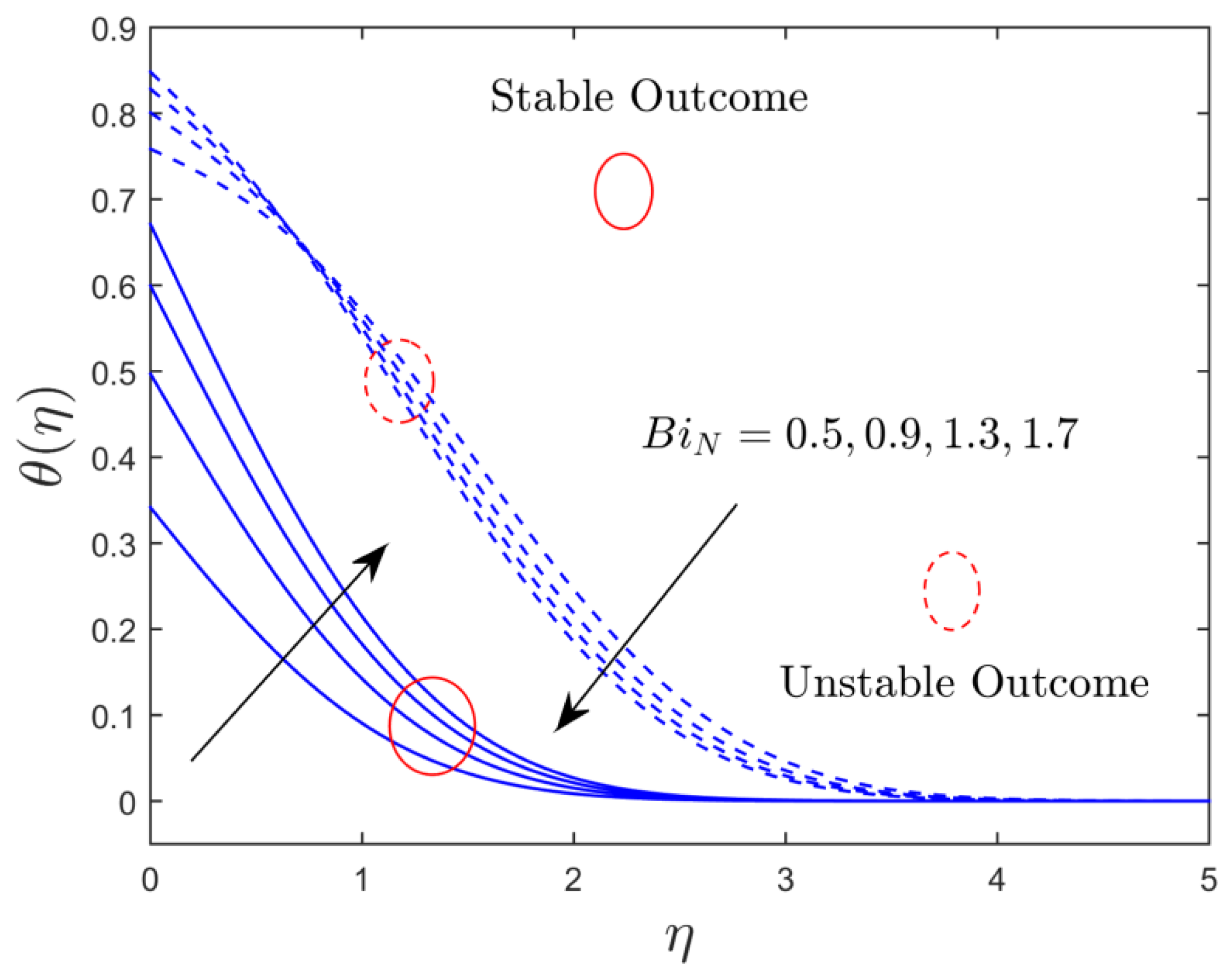 Lubricants 10 00192 g009