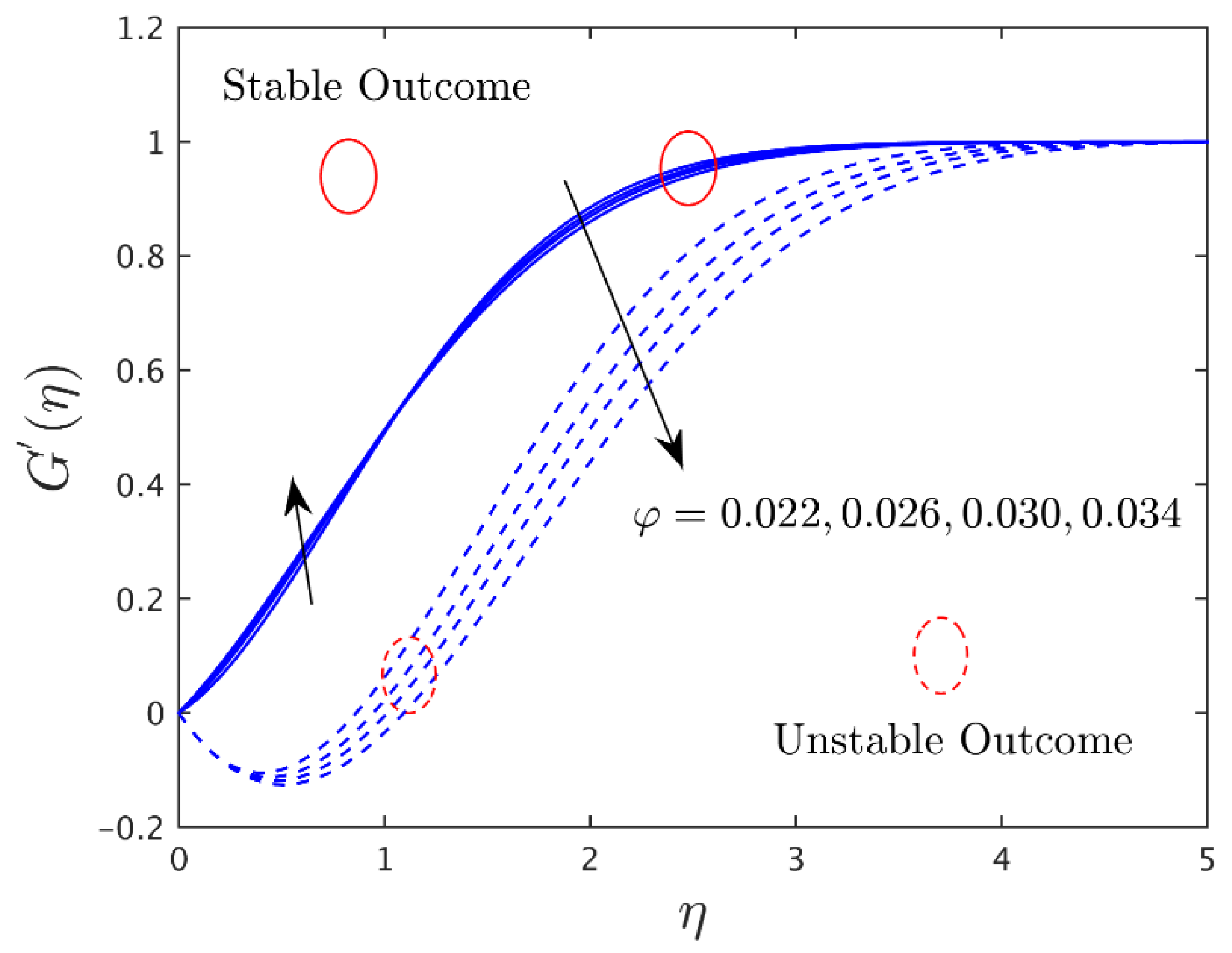 Lubricants 10 00192 g010