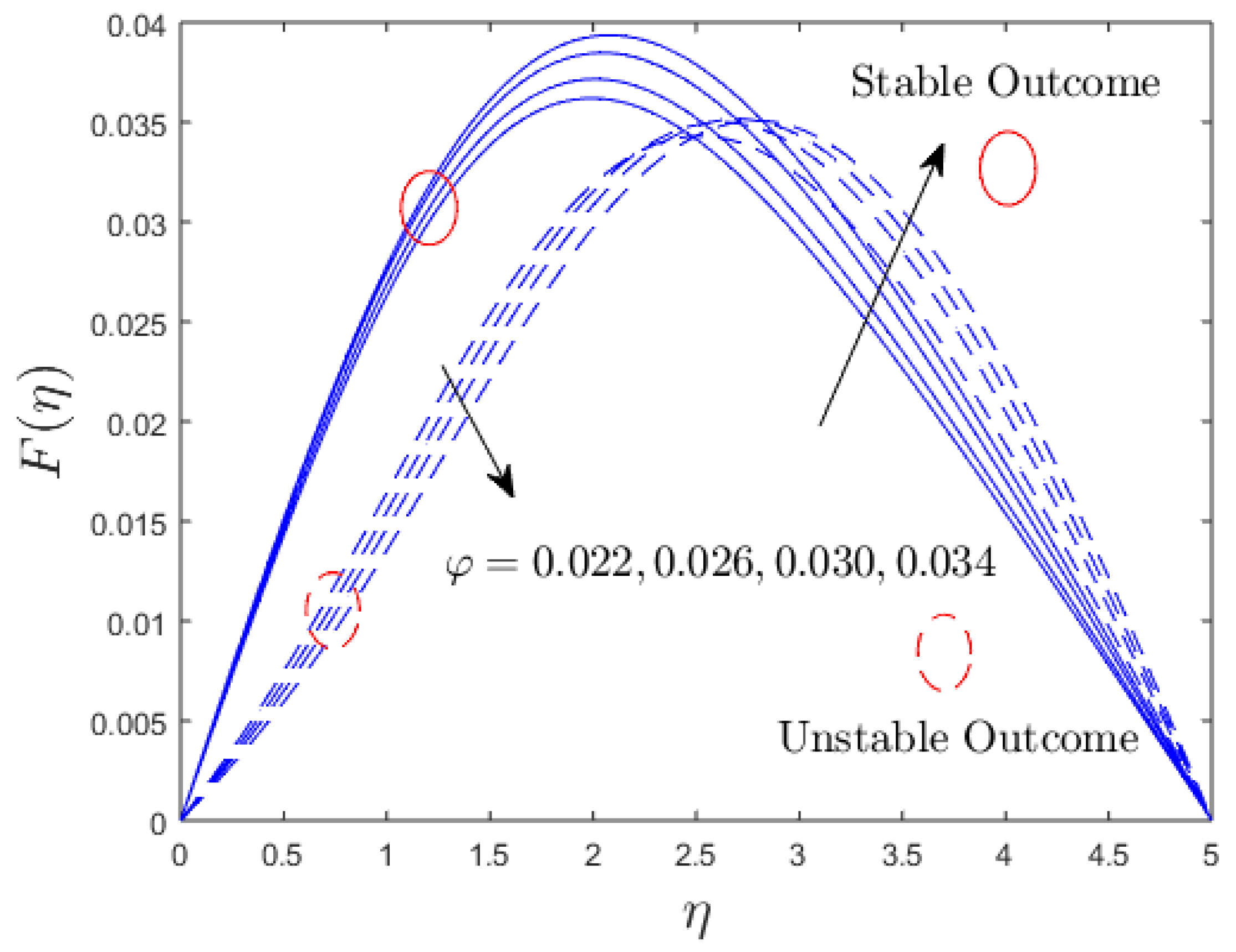 Lubricants 10 00192 g011